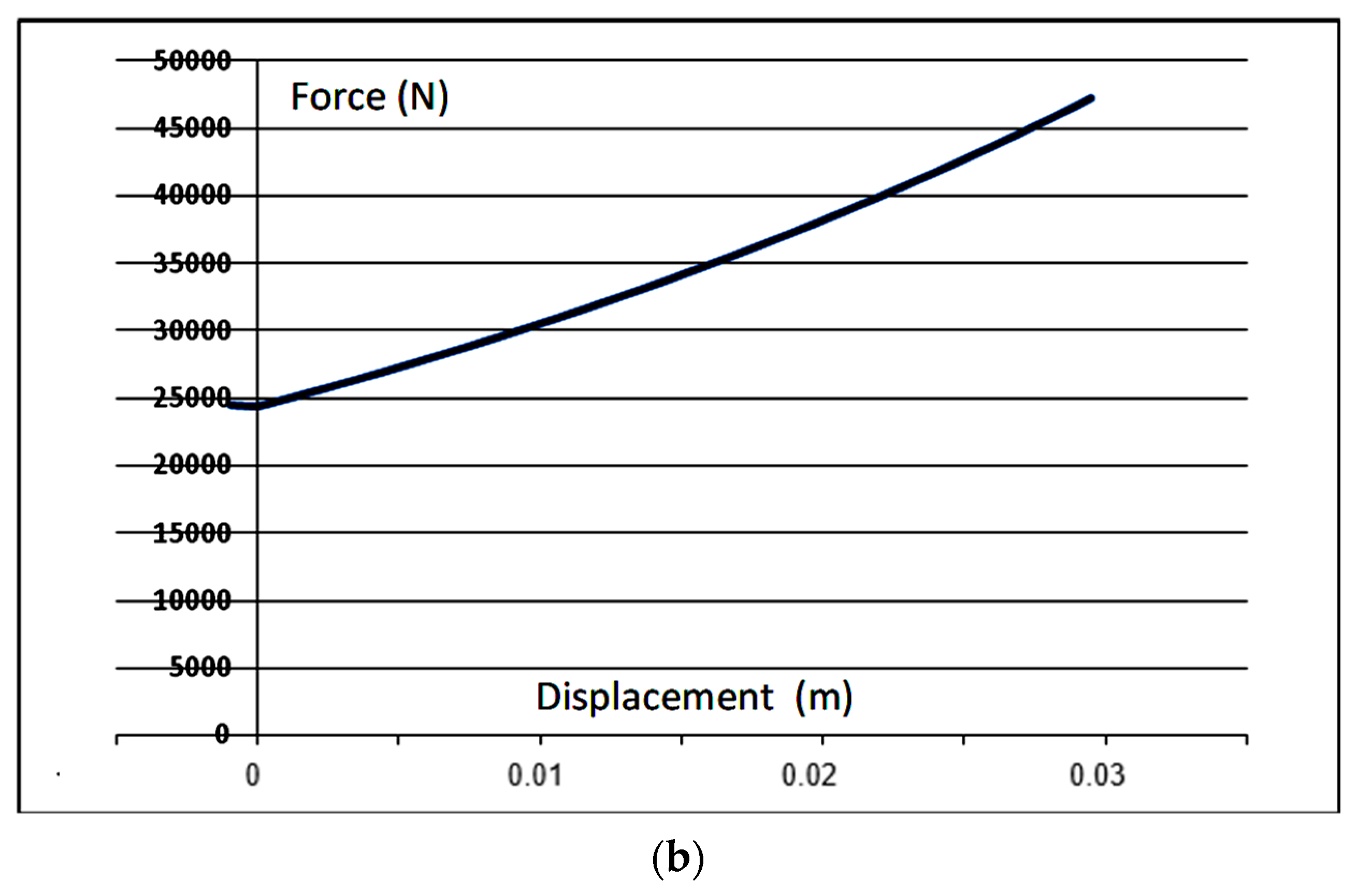Applsci 08 01049 g011b