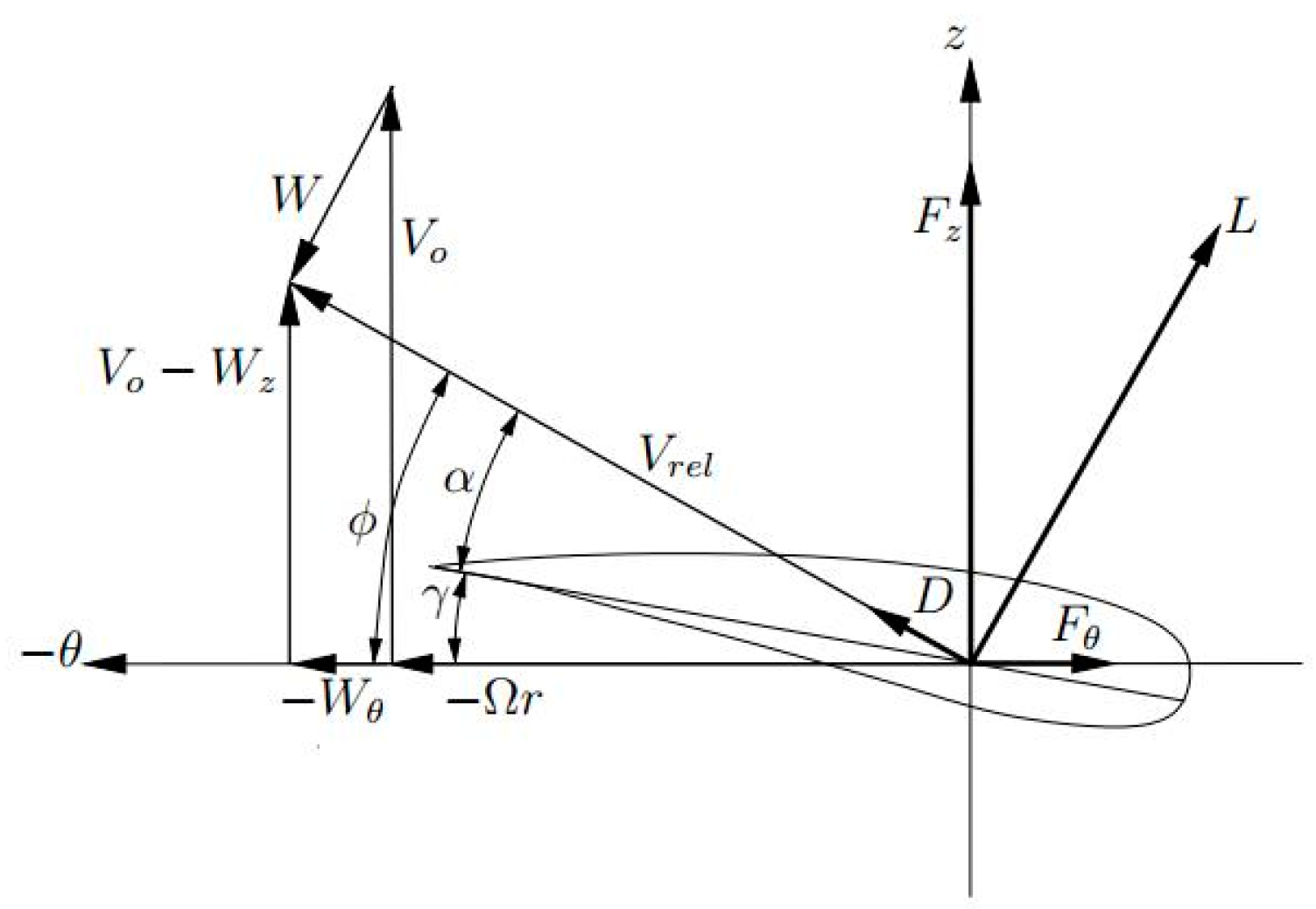 Applsci 08 01056 g002