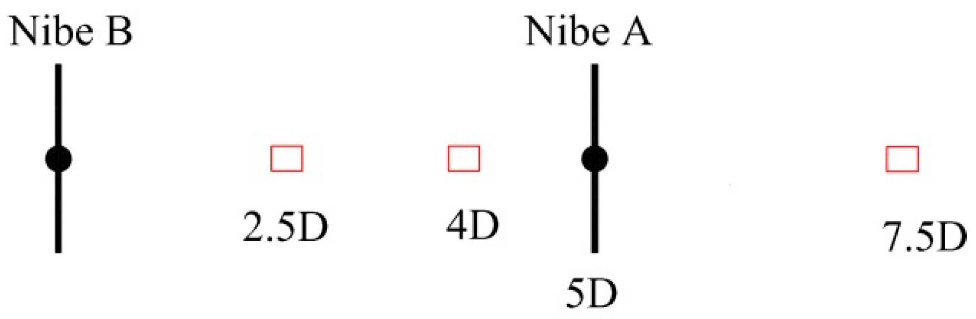 Applsci 08 01056 g004