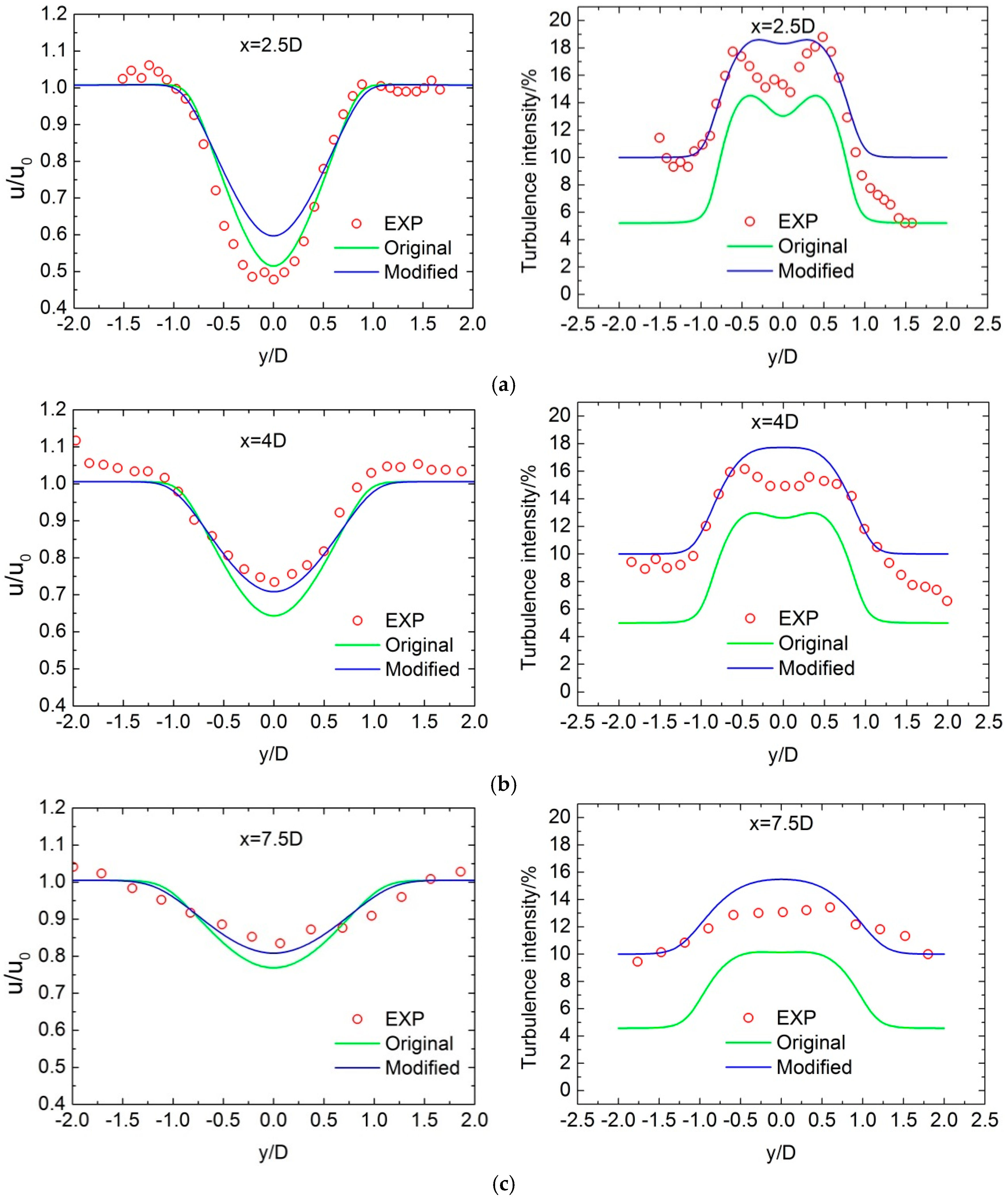 Applsci 08 01056 g005