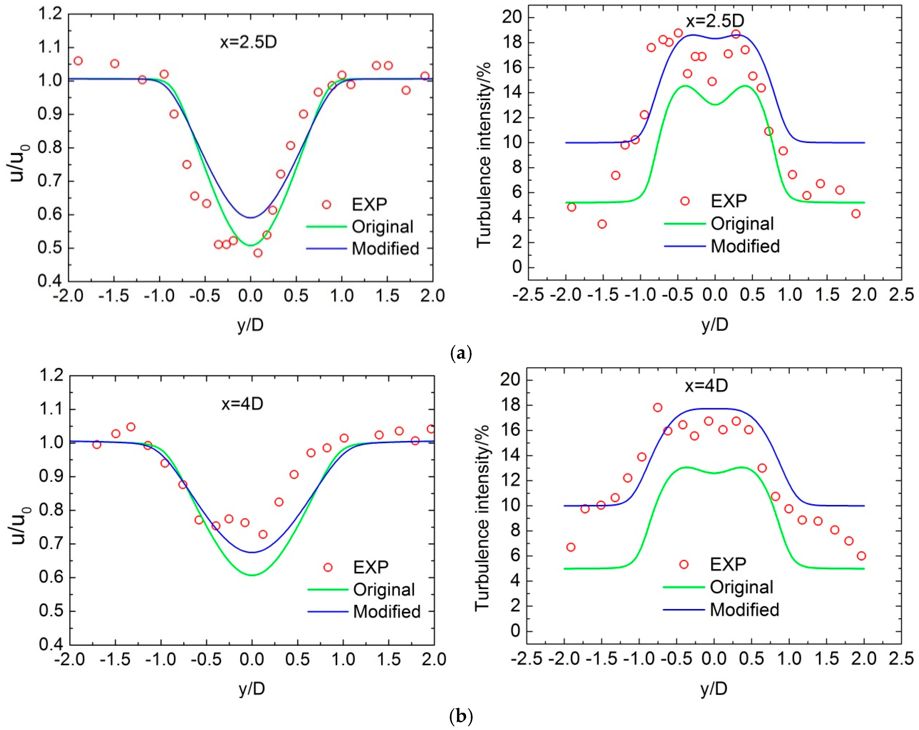 Applsci 08 01056 g007a
