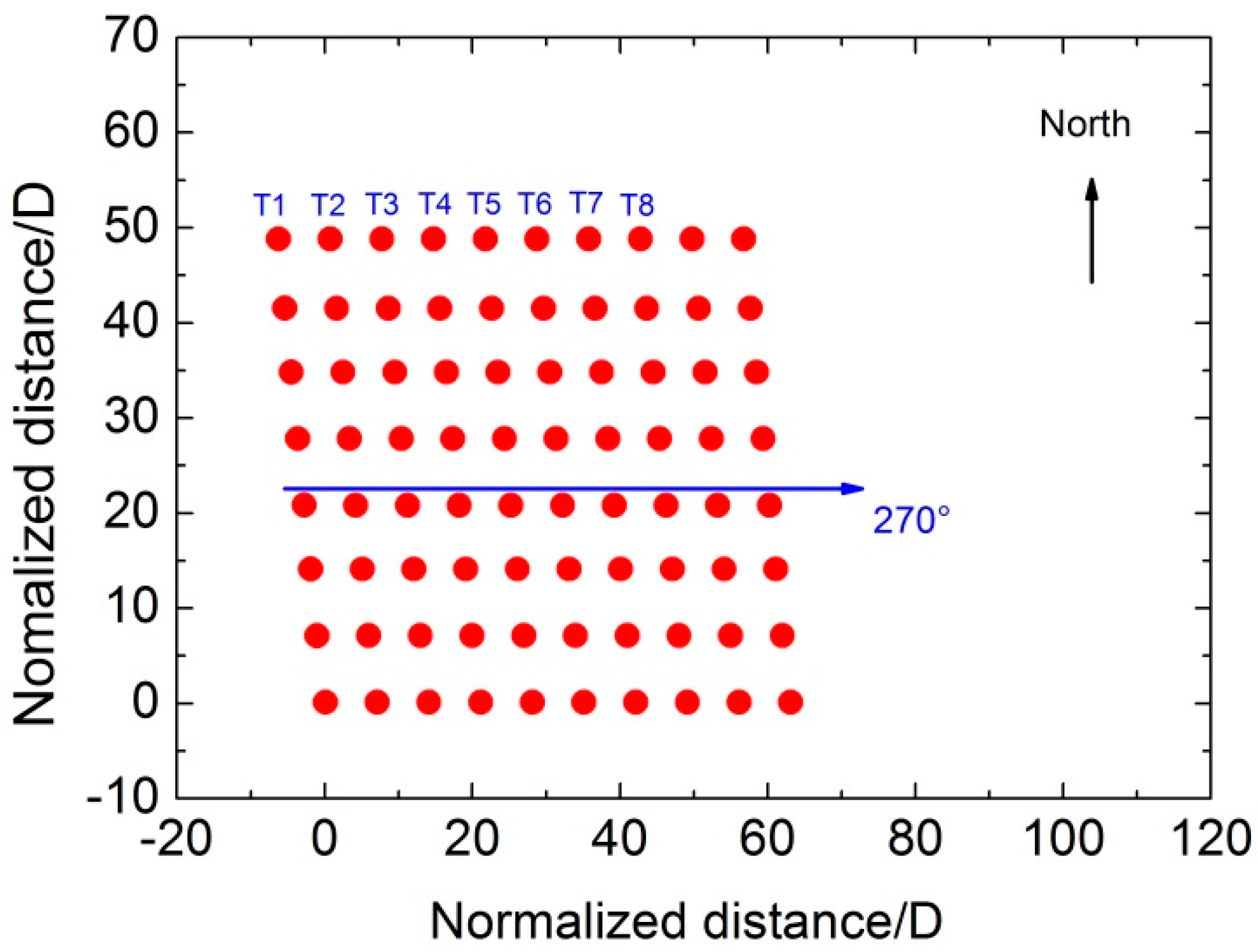 Applsci 08 01056 g008