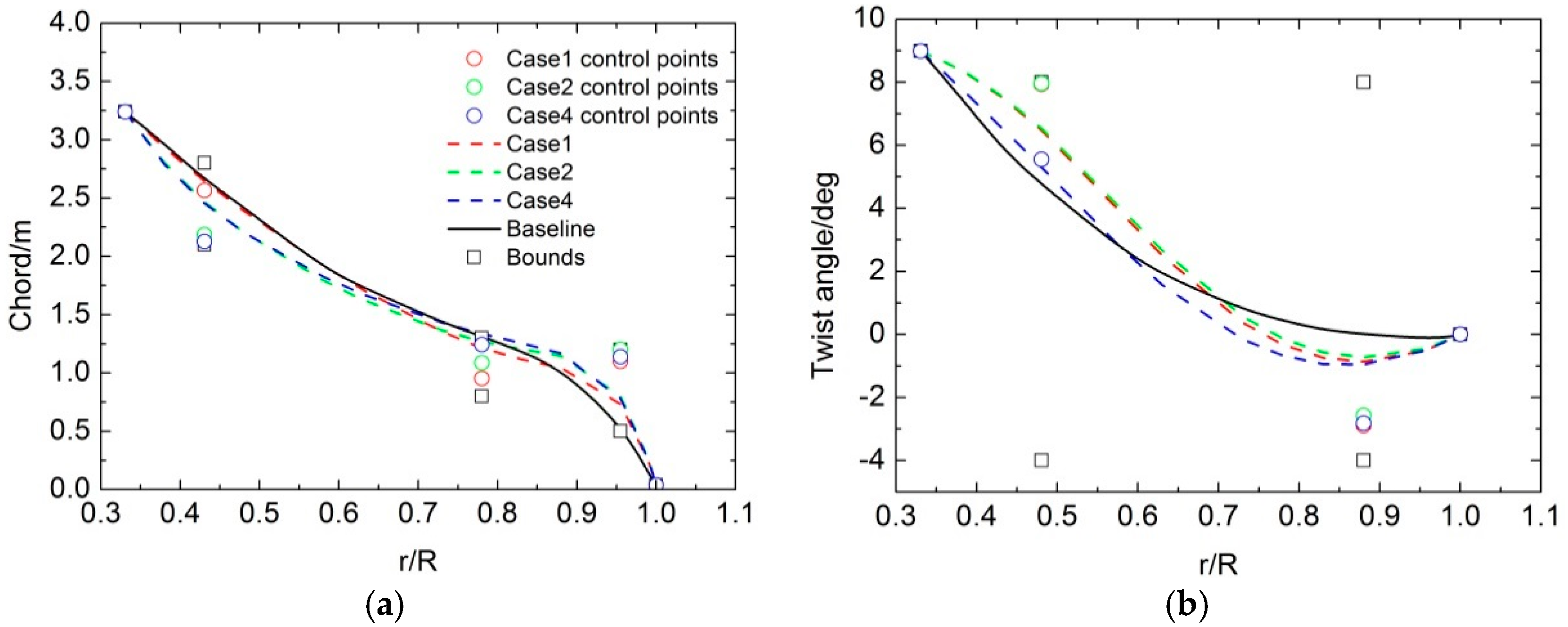 Applsci 08 01056 g015a