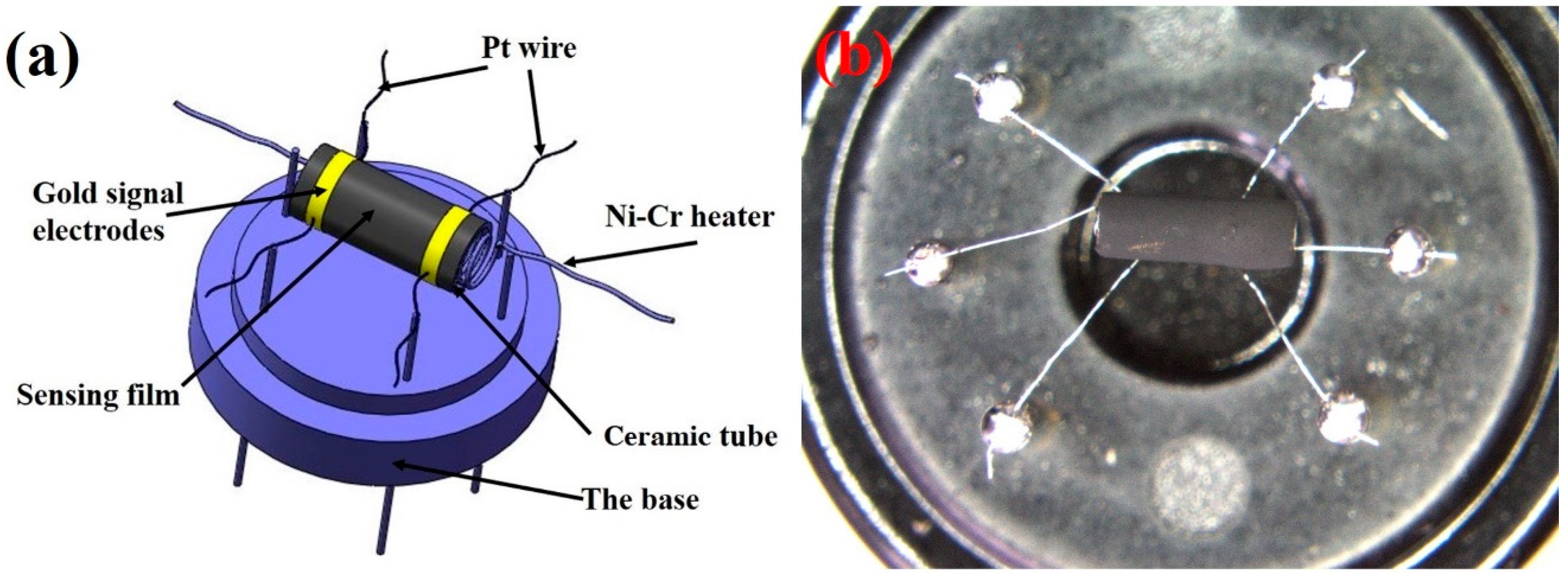 Applsci 08 01091 g001