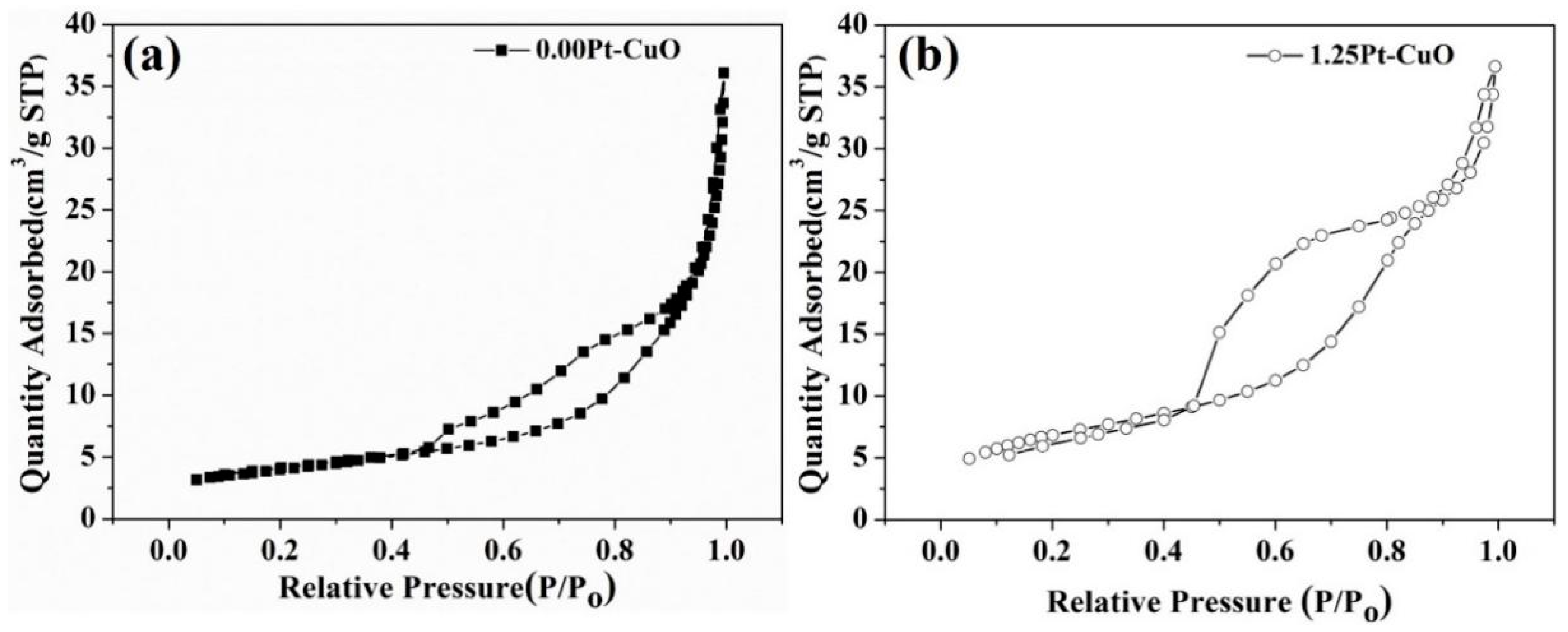 Applsci 08 01091 g006