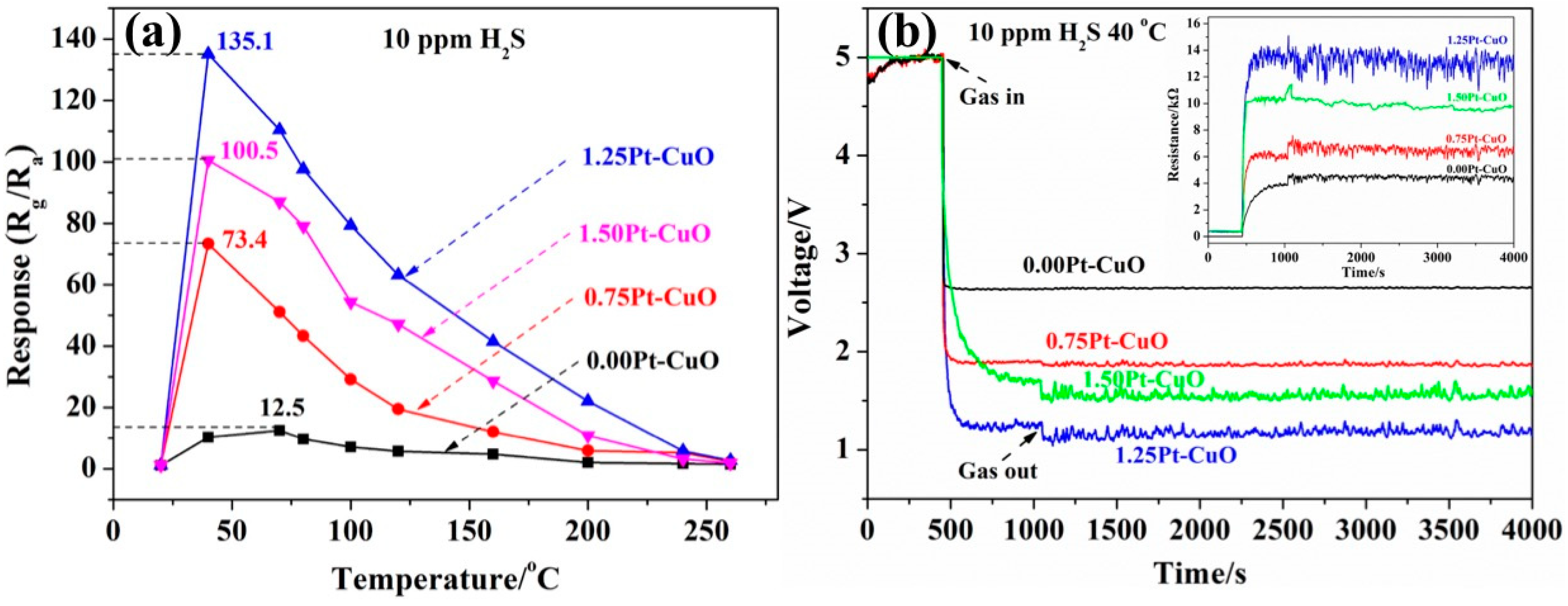 Applsci 08 01091 g007