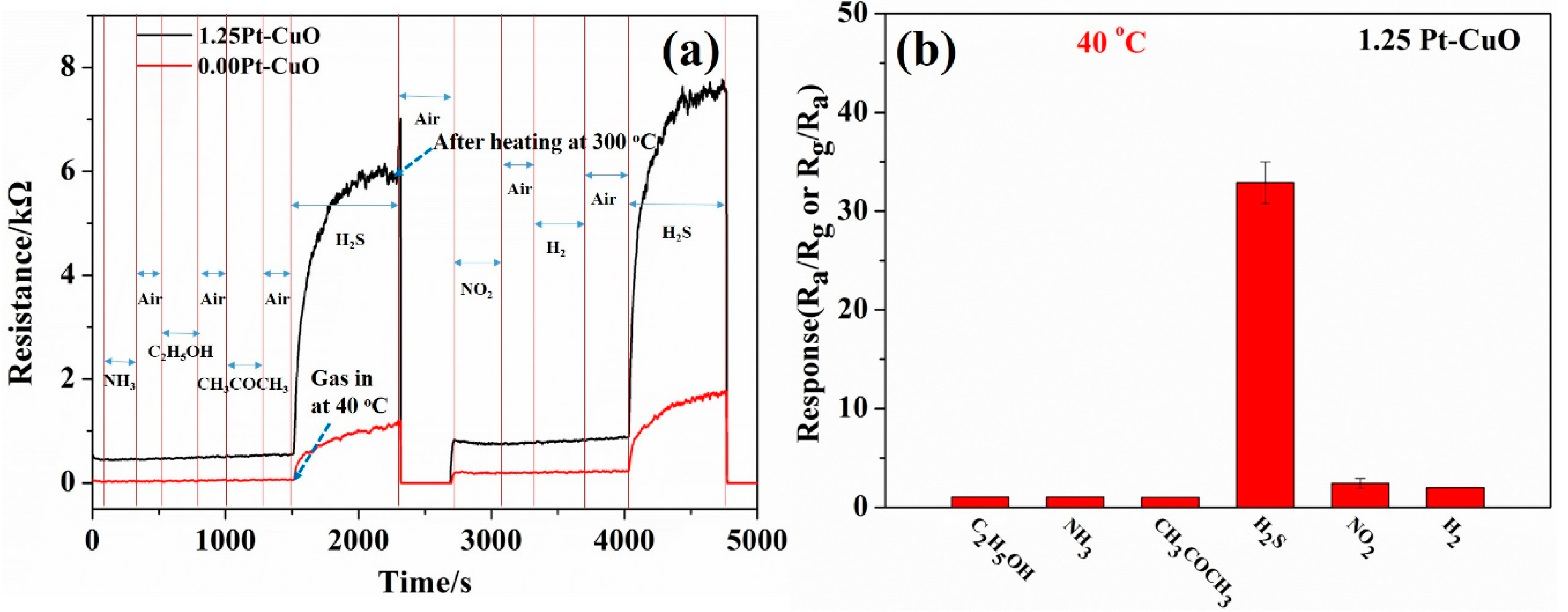 Applsci 08 01091 g010