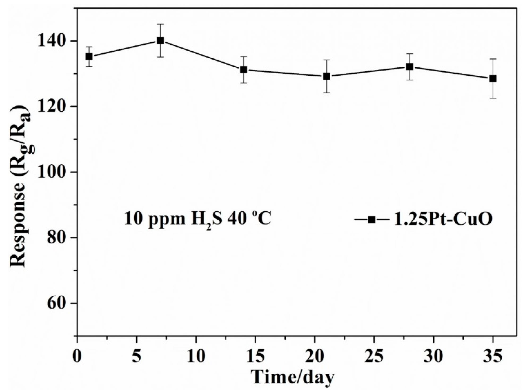 Applsci 08 01091 g012