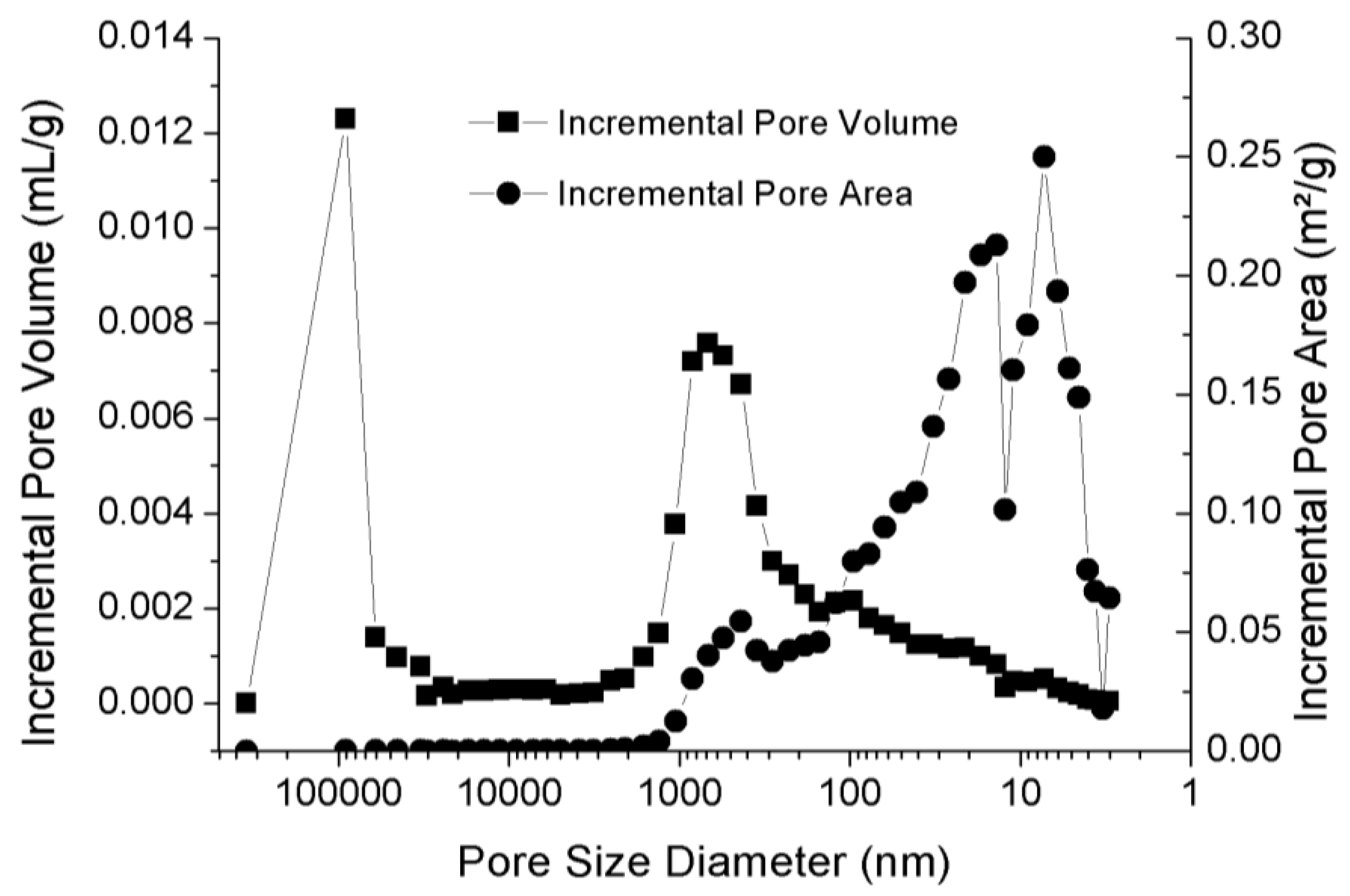 Applsci 08 01092 g001