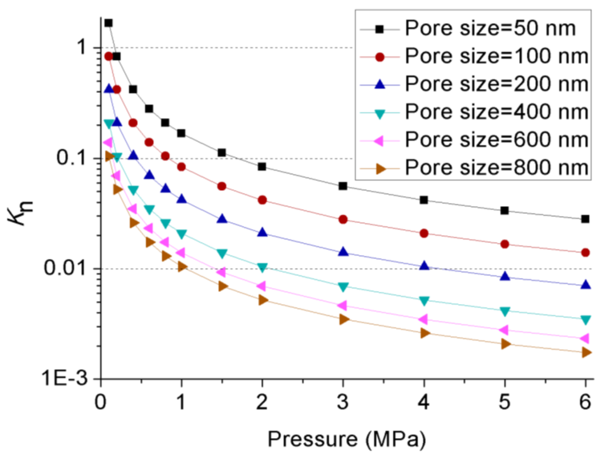 Applsci 08 01092 g005