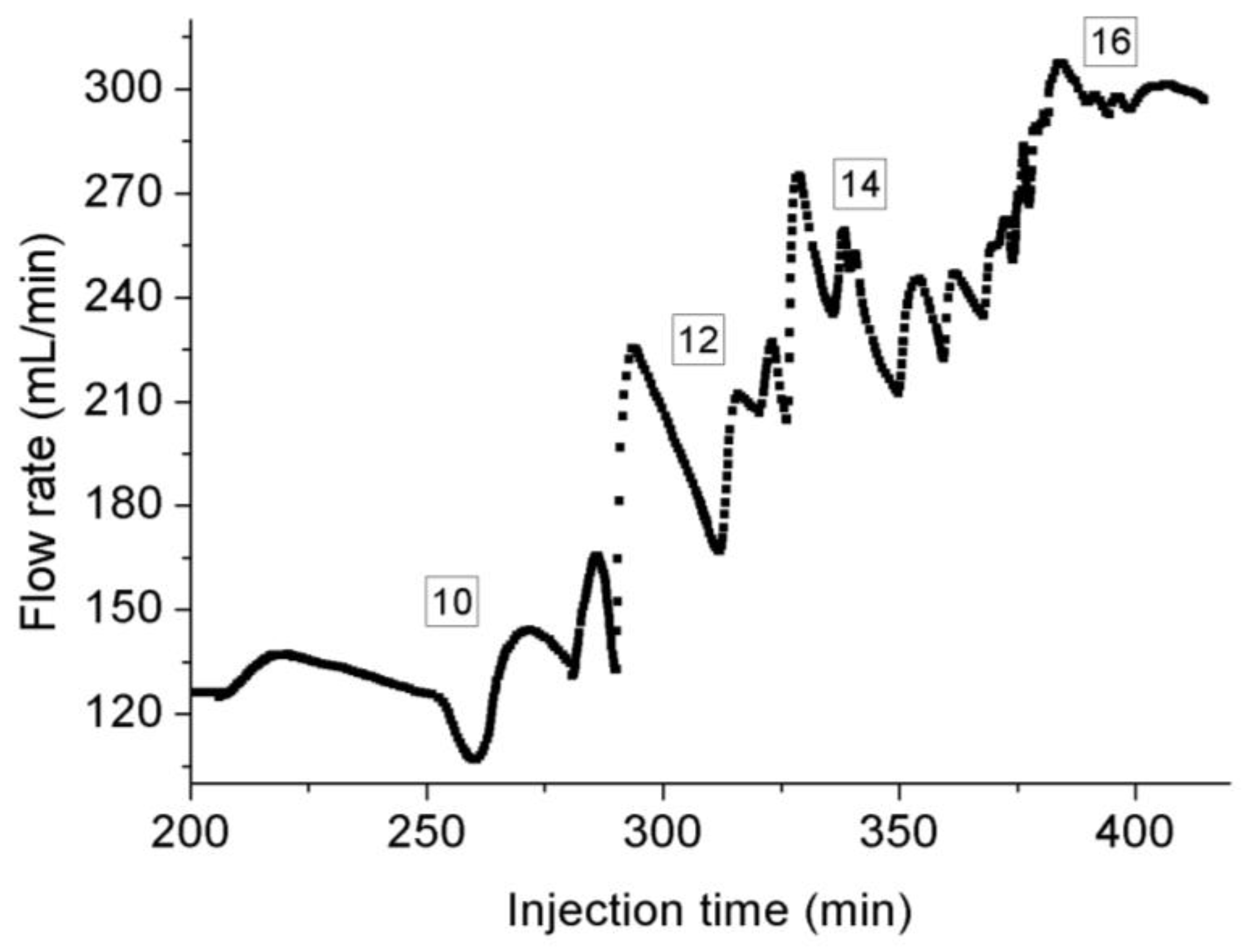 Applsci 08 01092 g007