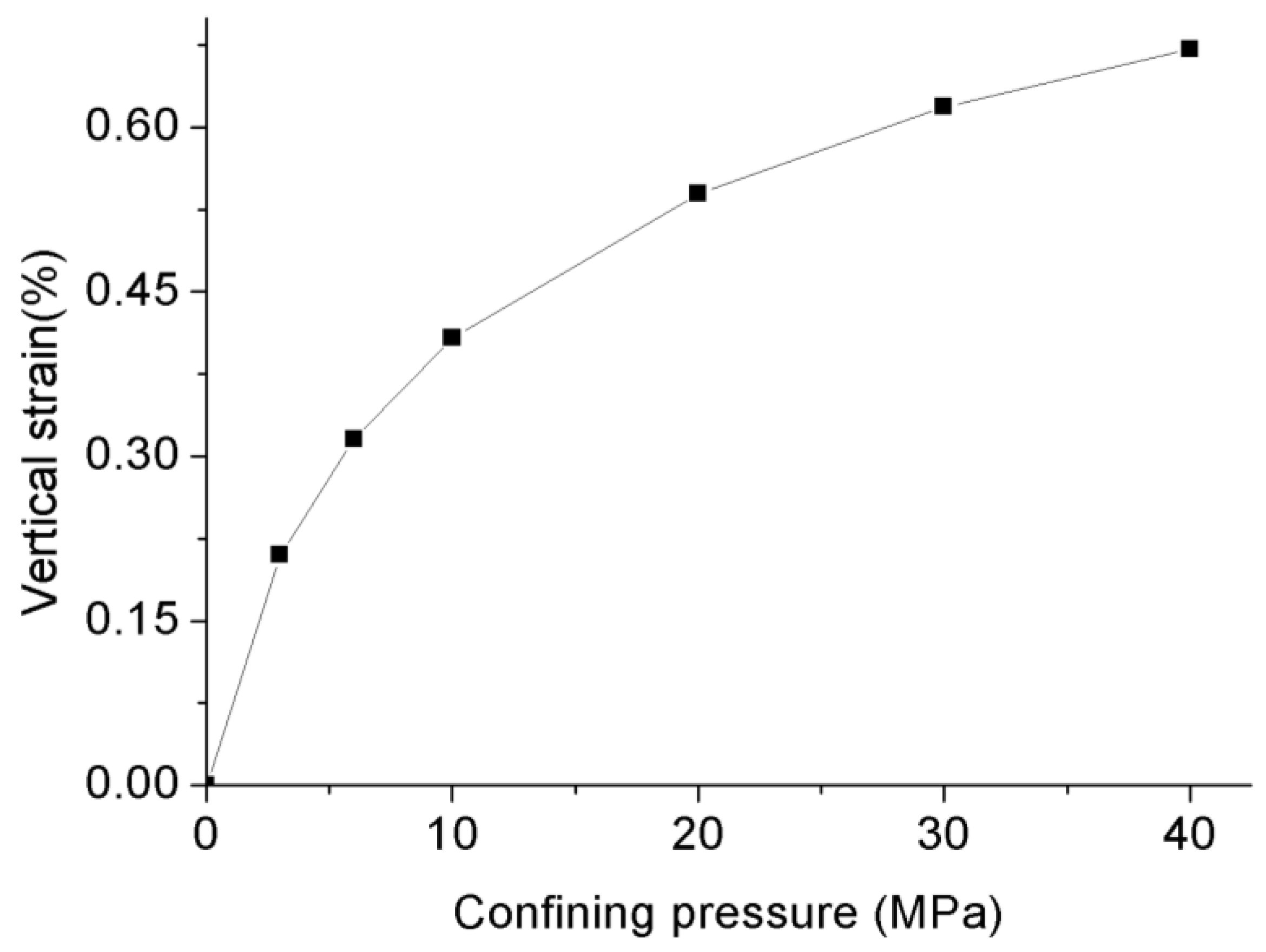 Applsci 08 01092 g014