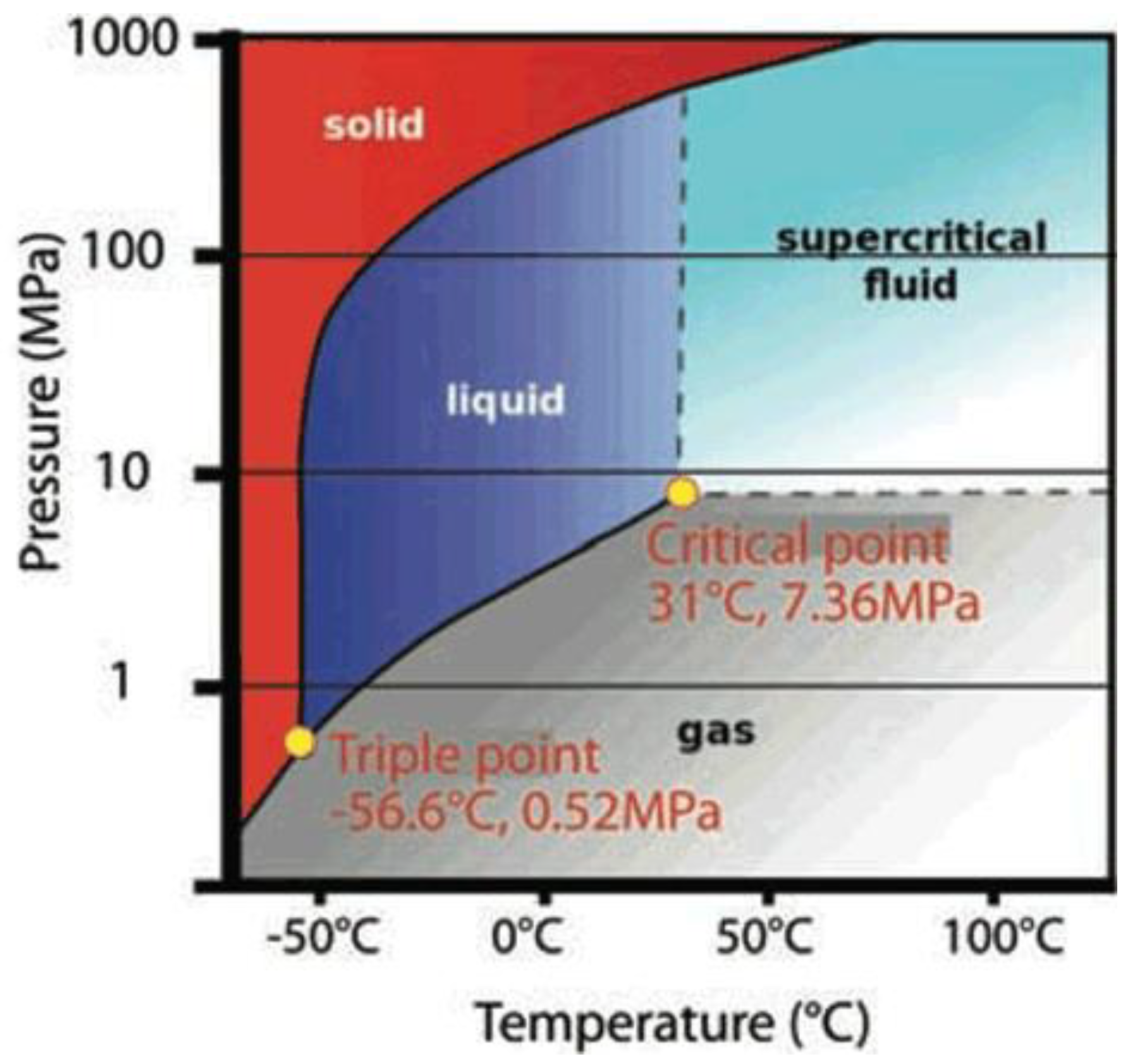 Applsci 08 01092 g016