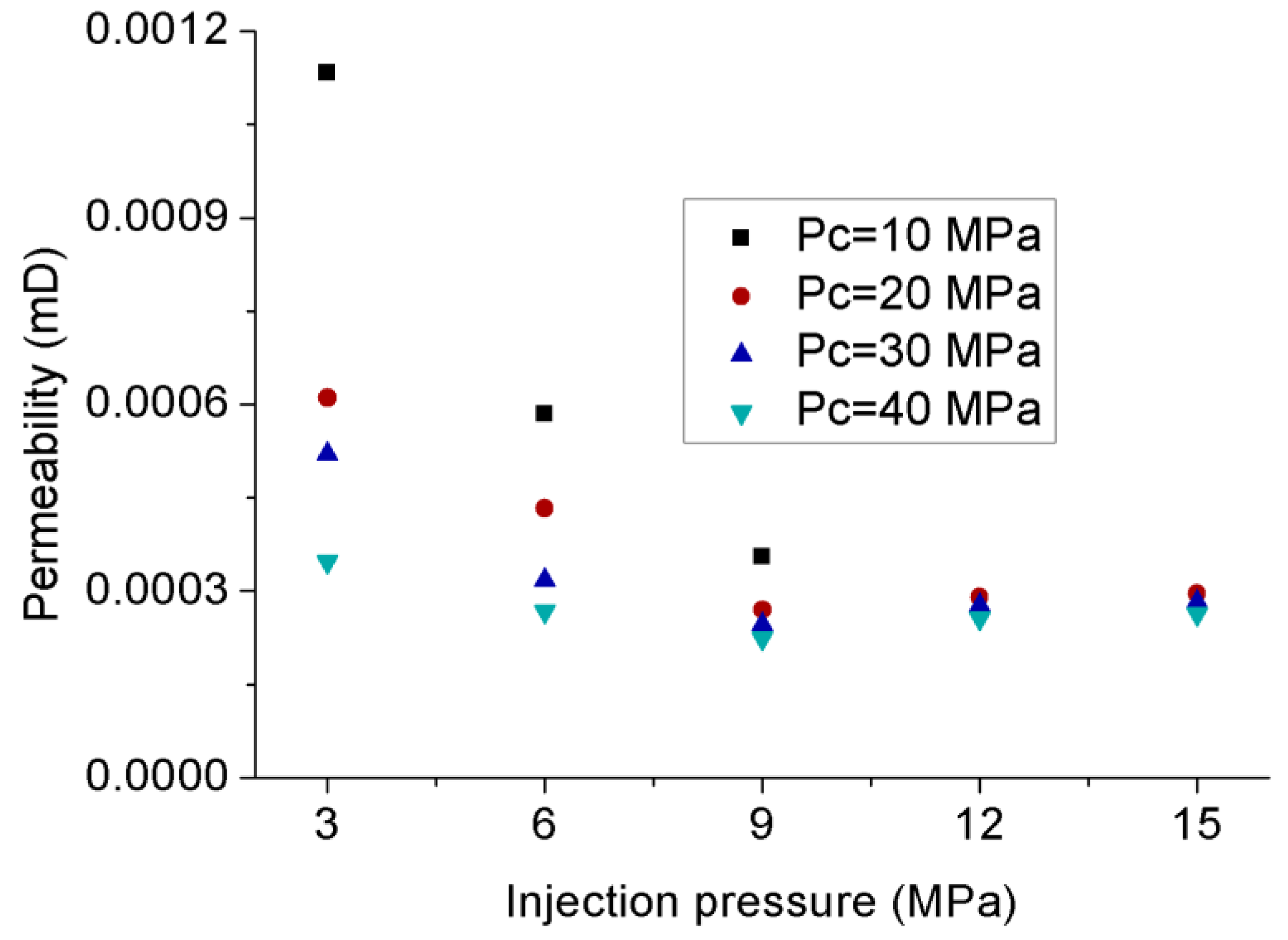 Applsci 08 01092 g022