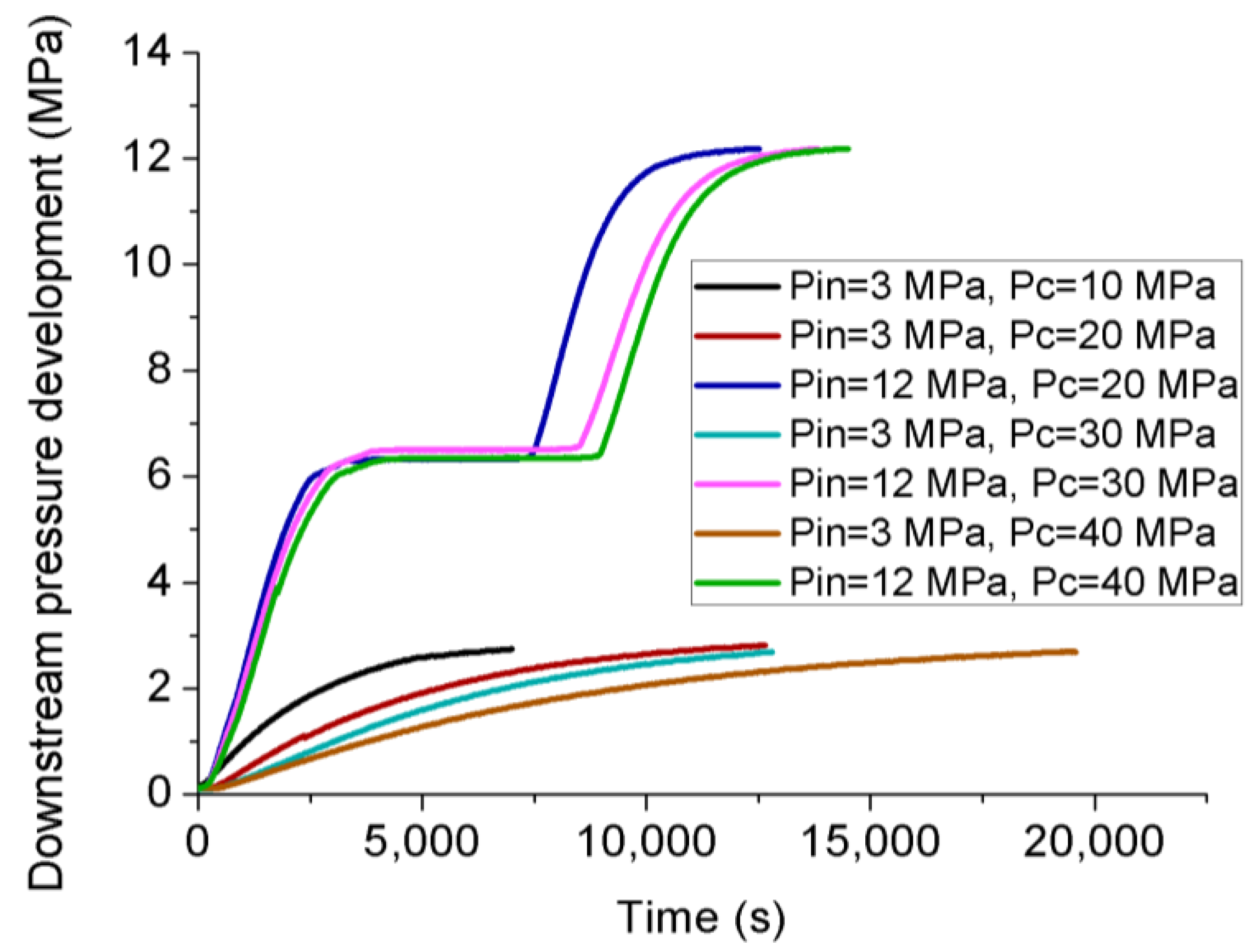 Applsci 08 01092 g023