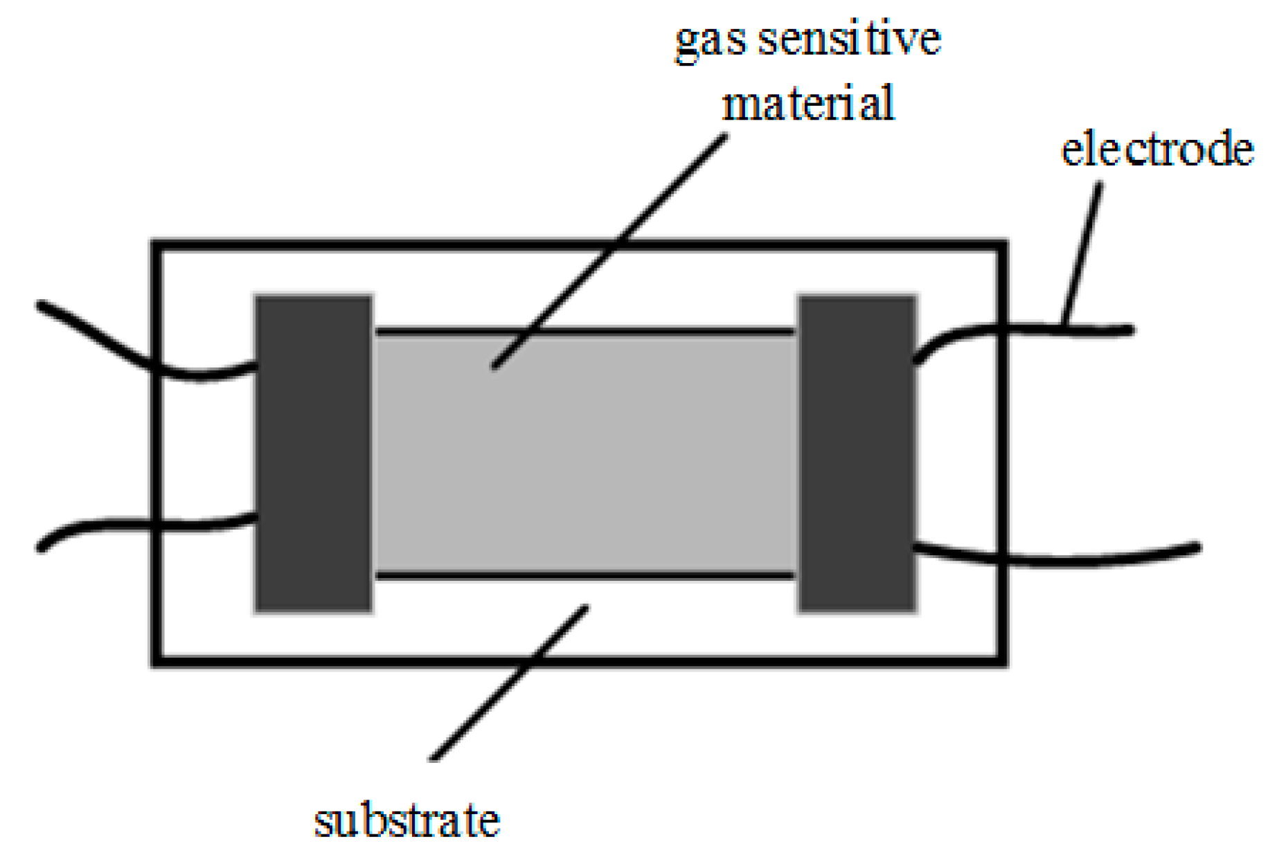 Applsci 08 01118 g001
