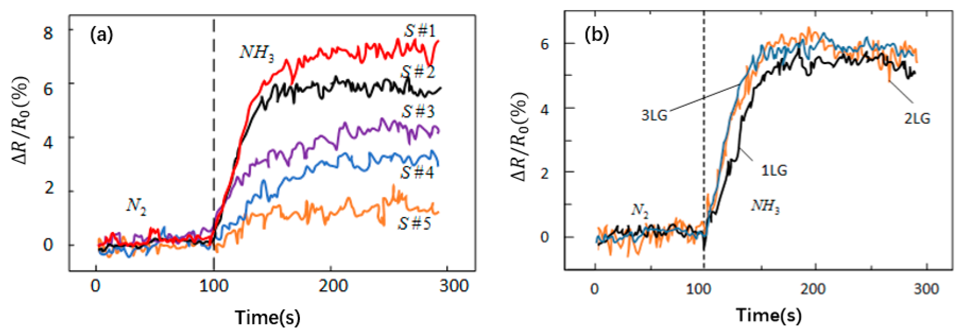 Applsci 08 01118 g005