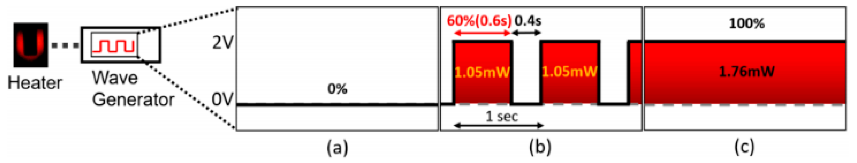 Applsci 08 01118 g009