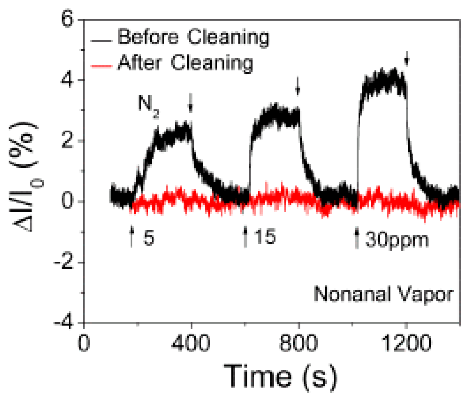 Applsci 08 01118 g012