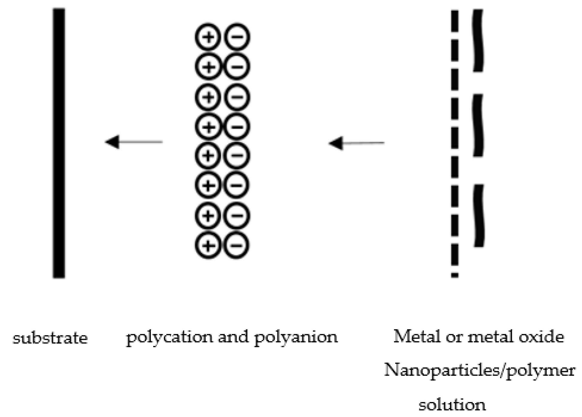 Applsci 08 01118 g014