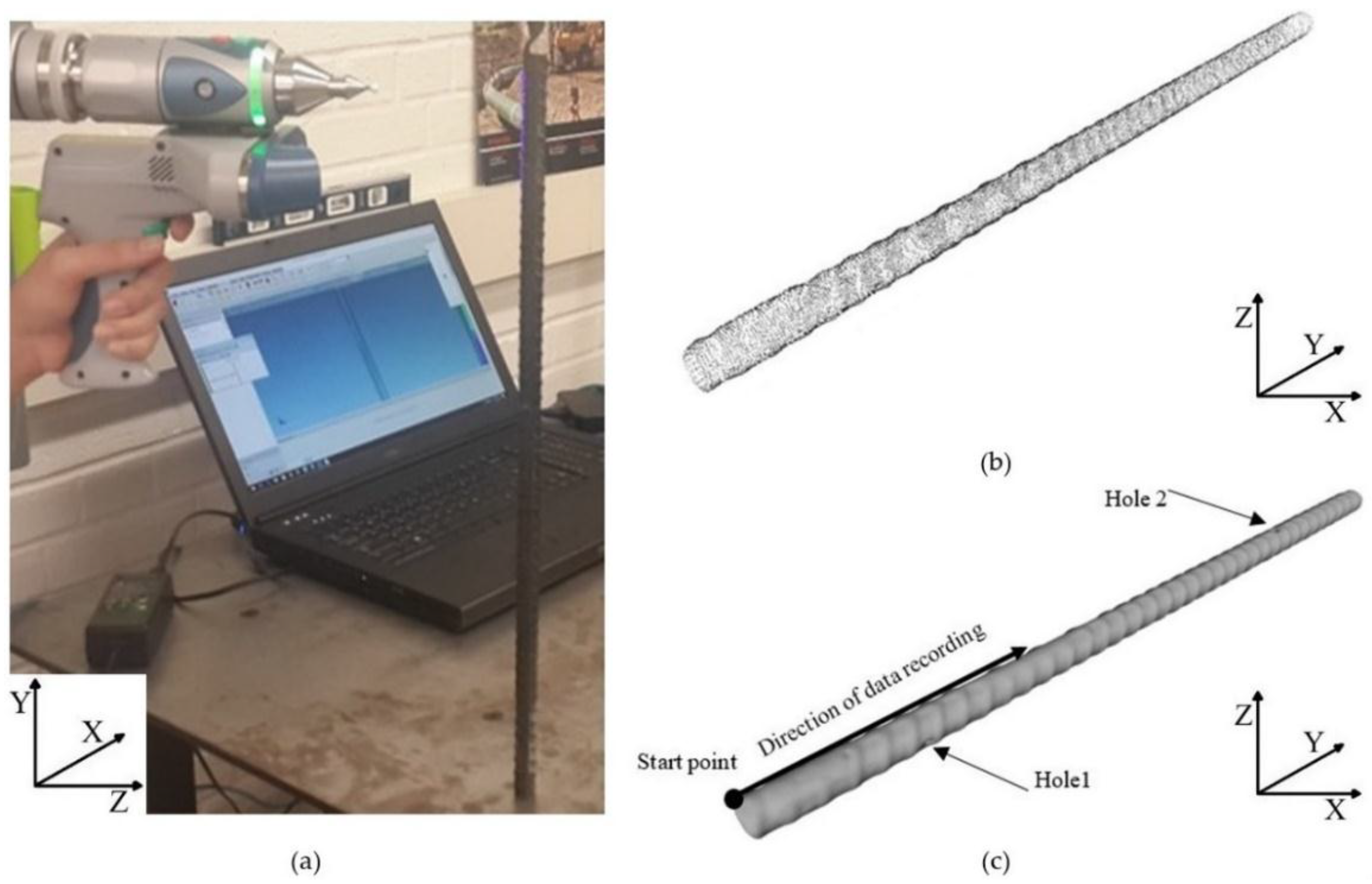 Applsci 08 01147 g001 Applsci 08 01147 g001