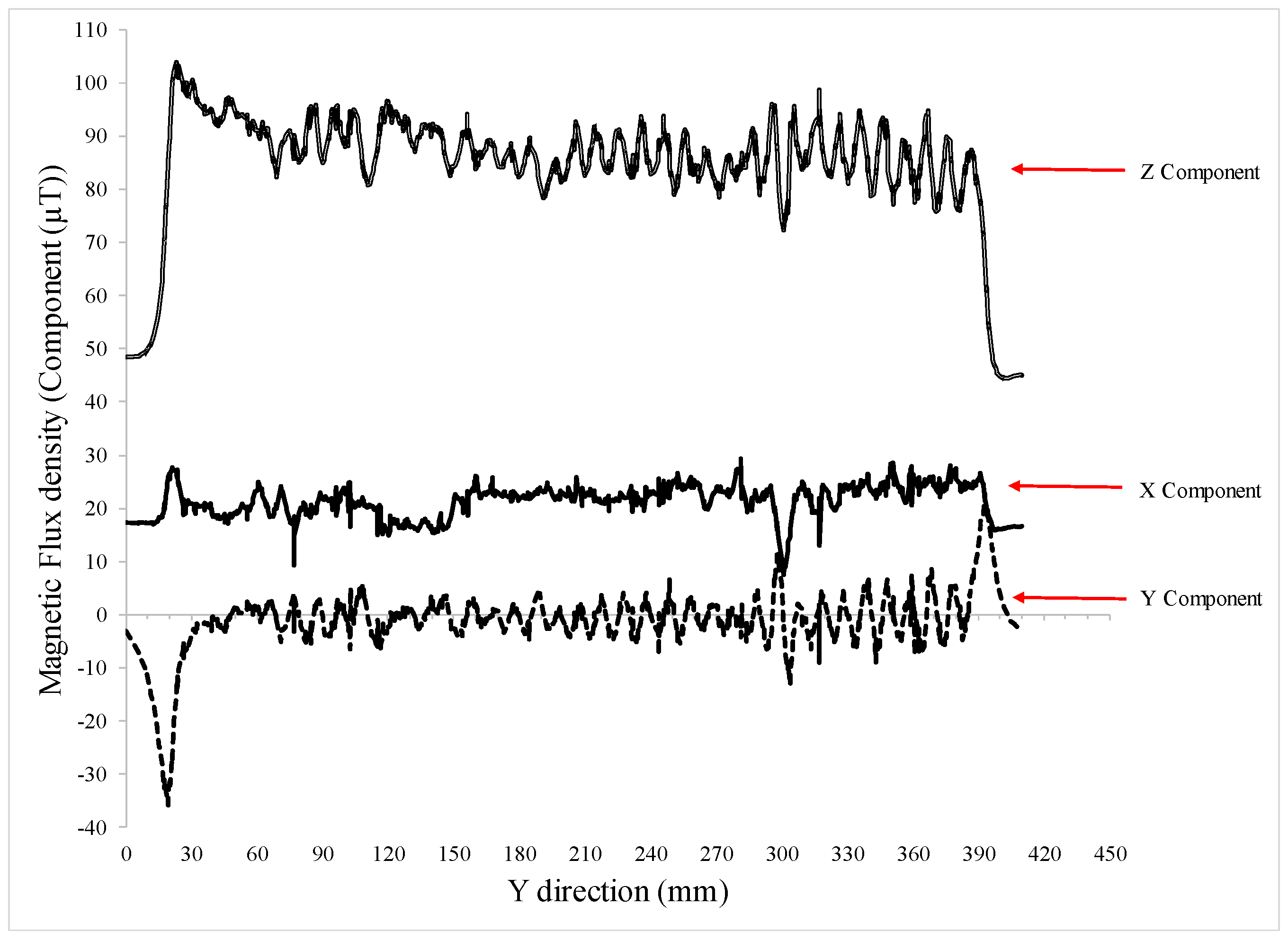 Applsci 08 01147 g006 Applsci 08 01147 g006