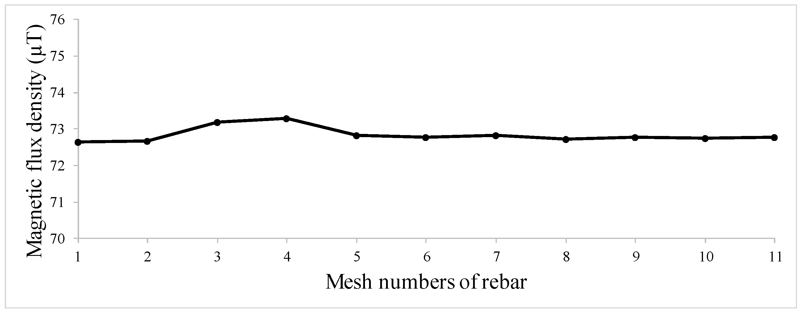 Applsci 08 01147 g008 Applsci 08 01147 g008