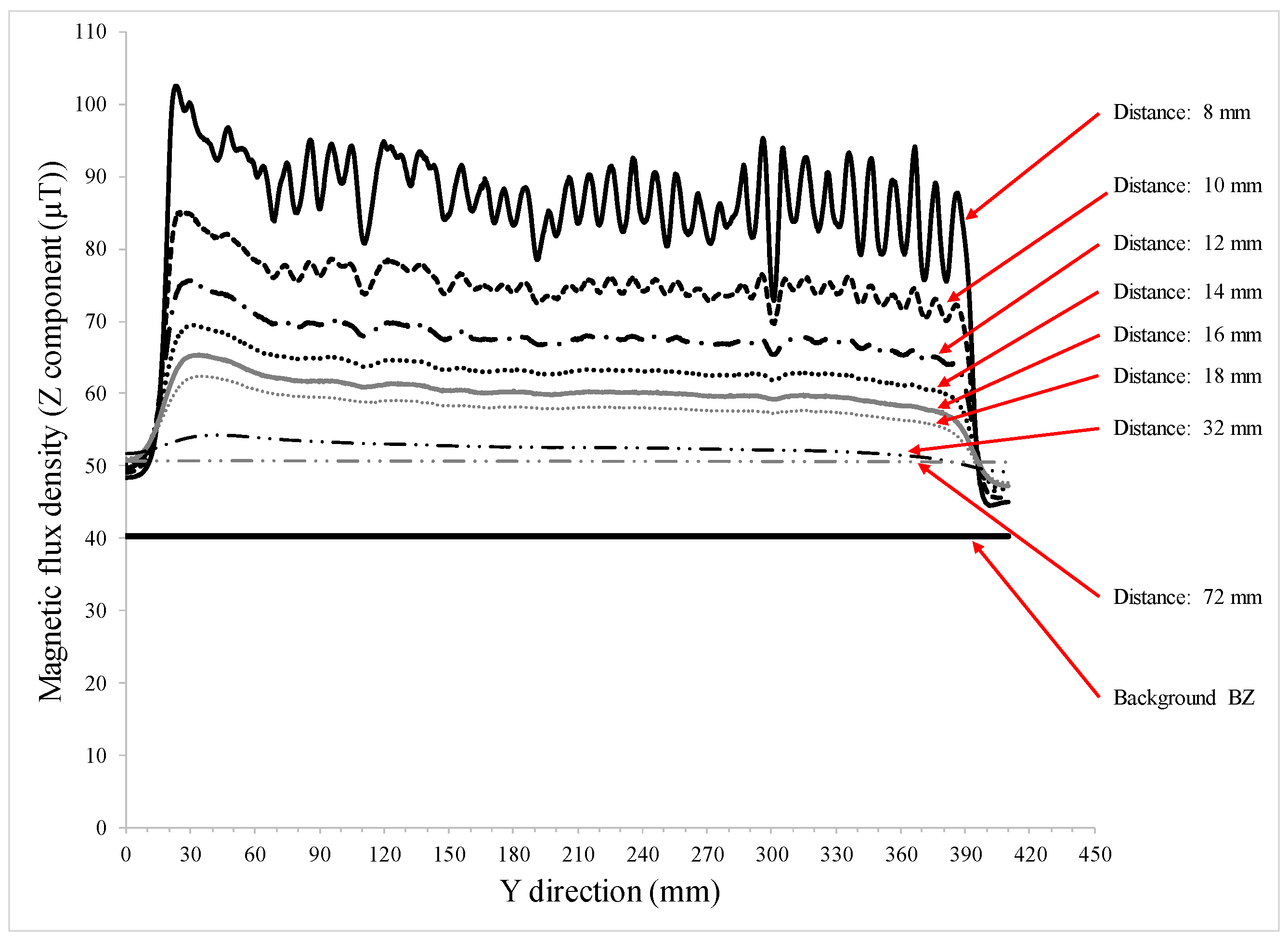 Applsci 08 01147 g016 Applsci 08 01147 g016