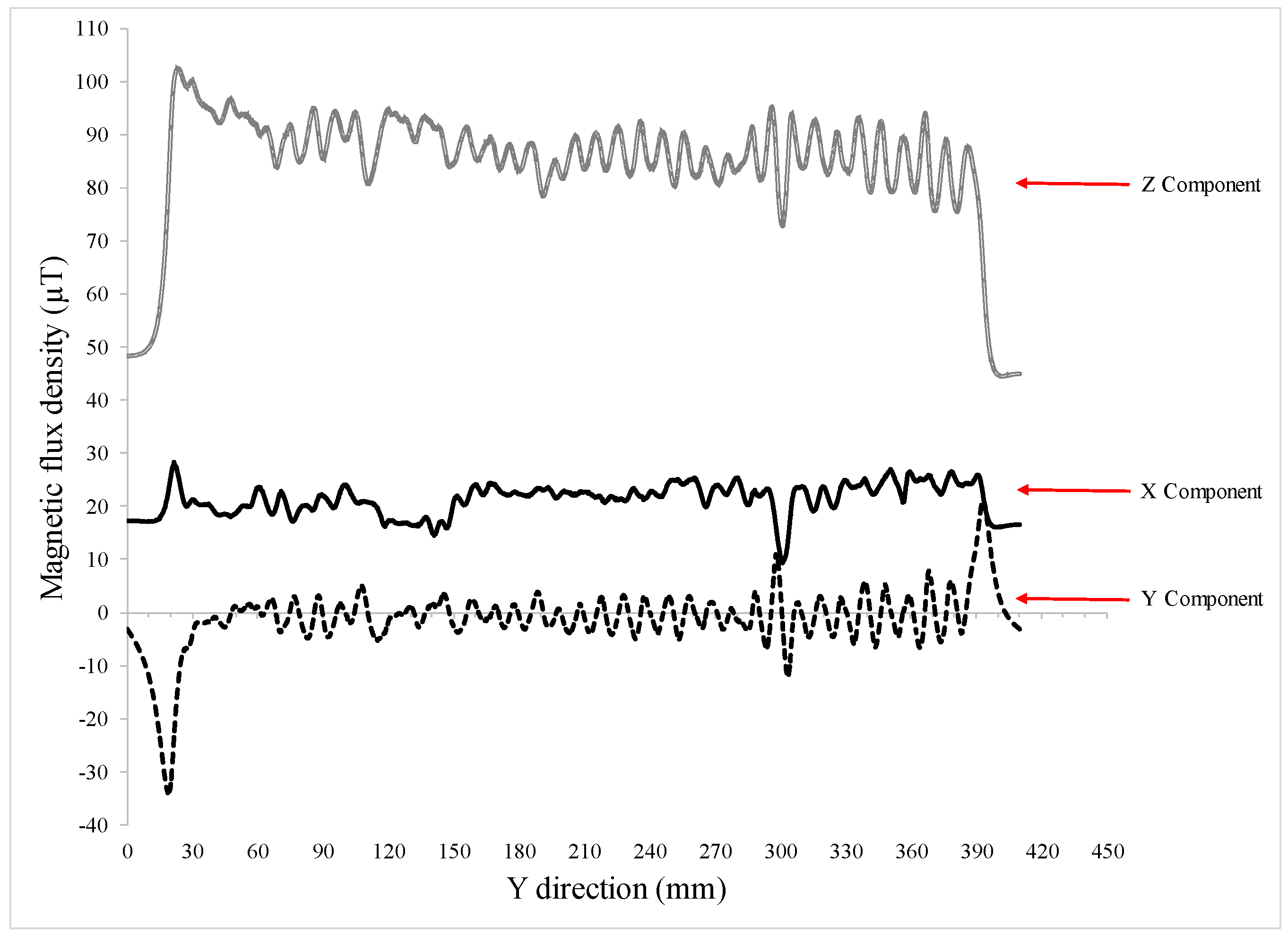 Applsci 08 01147 g018 Applsci 08 01147 g018
