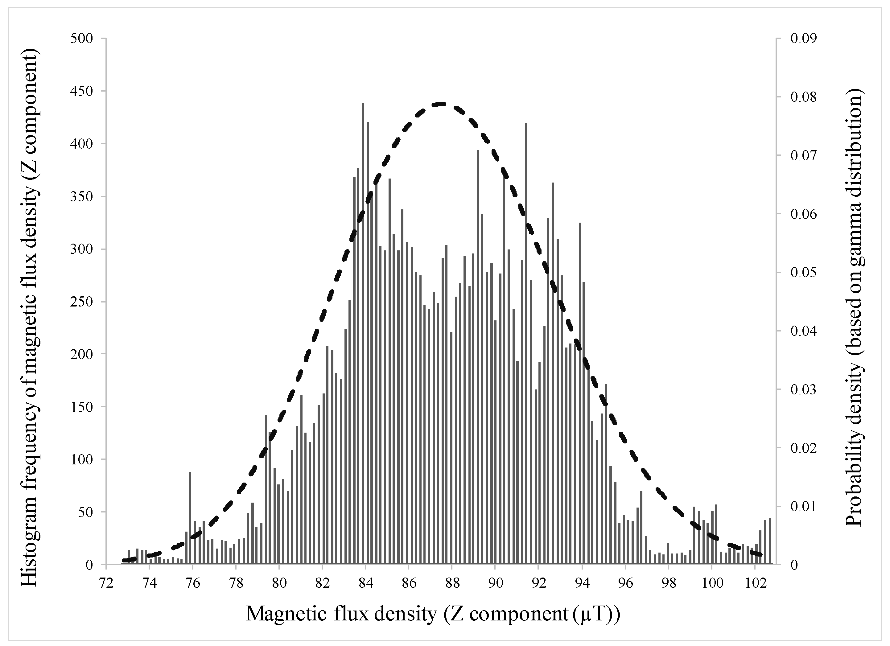 Applsci 08 01147 g021 Applsci 08 01147 g021