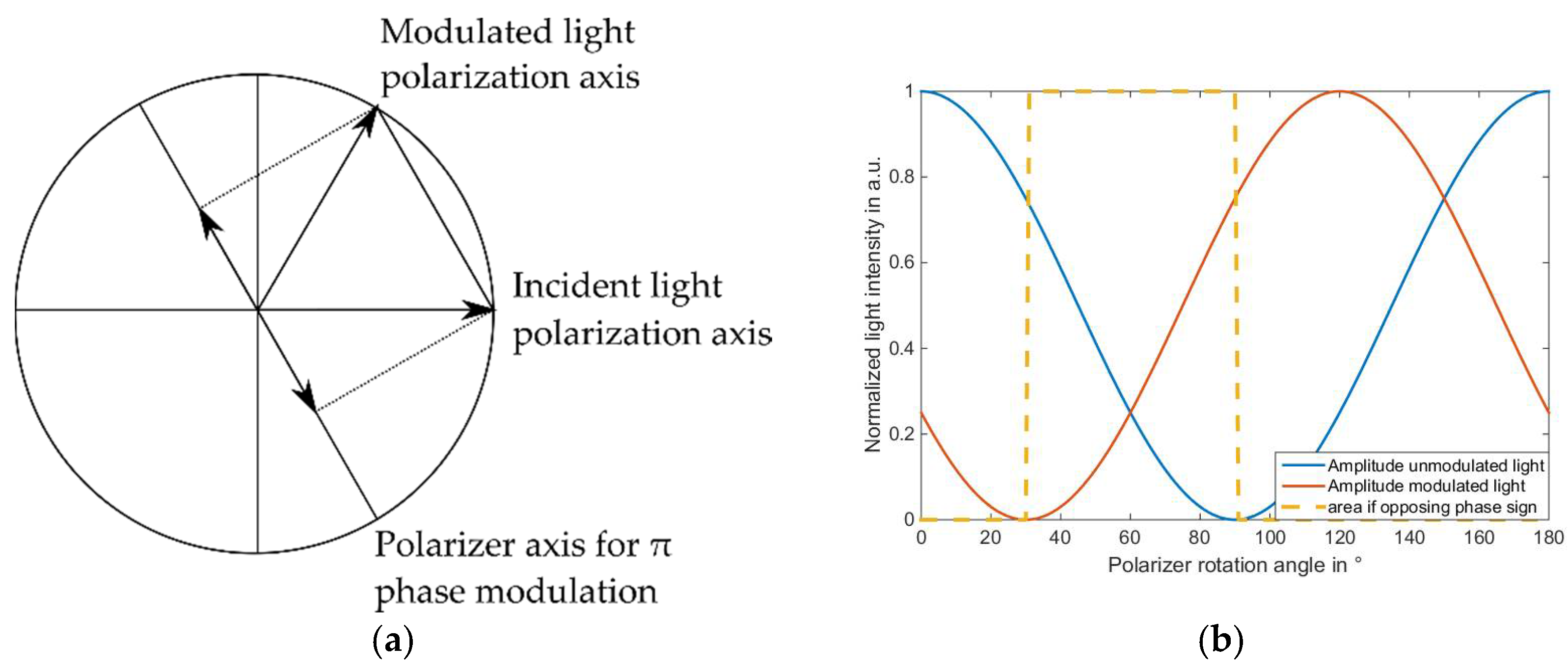 Applsci 08 01180 g002 Applsci 08 01180 g002