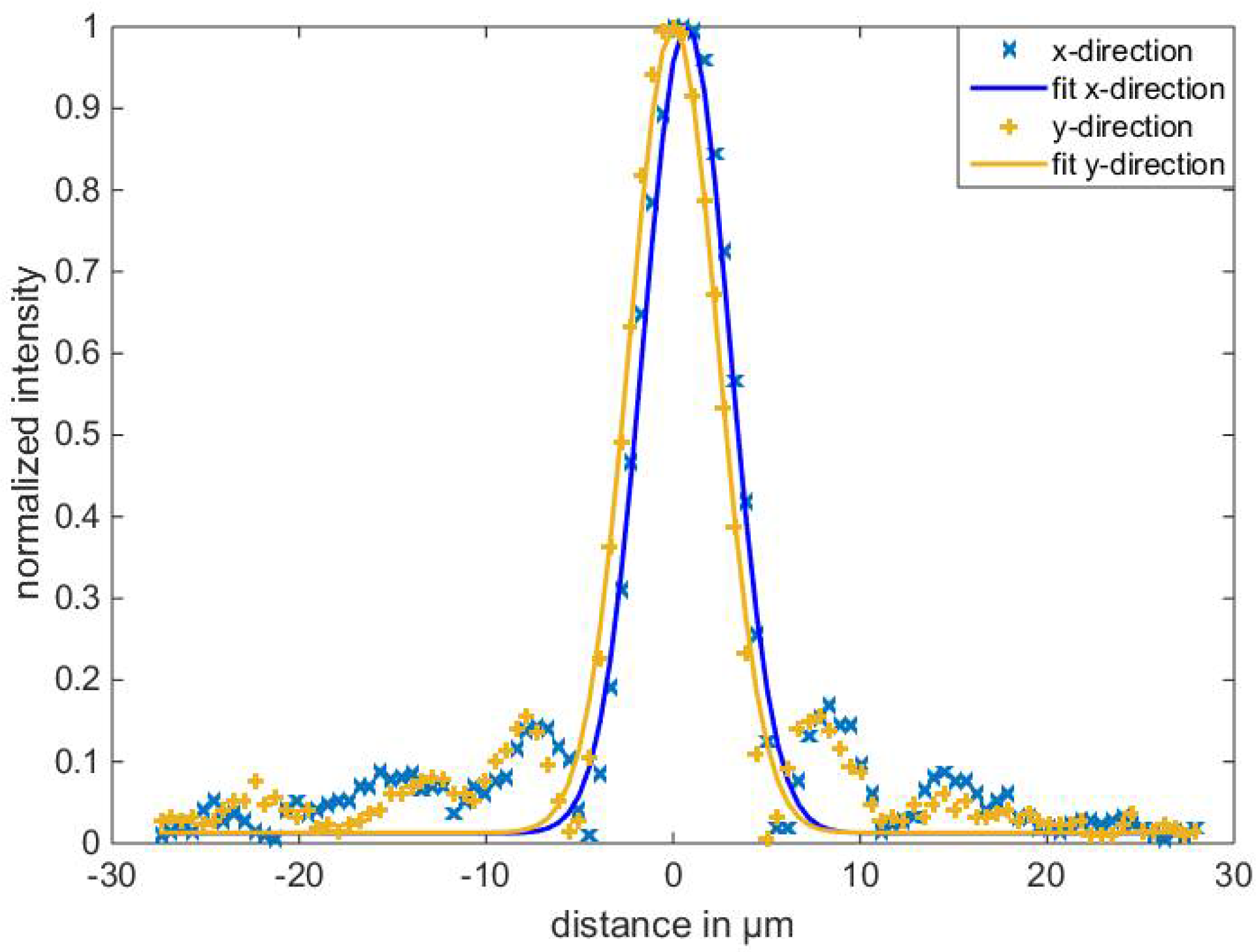 Applsci 08 01180 g005 Applsci 08 01180 g005