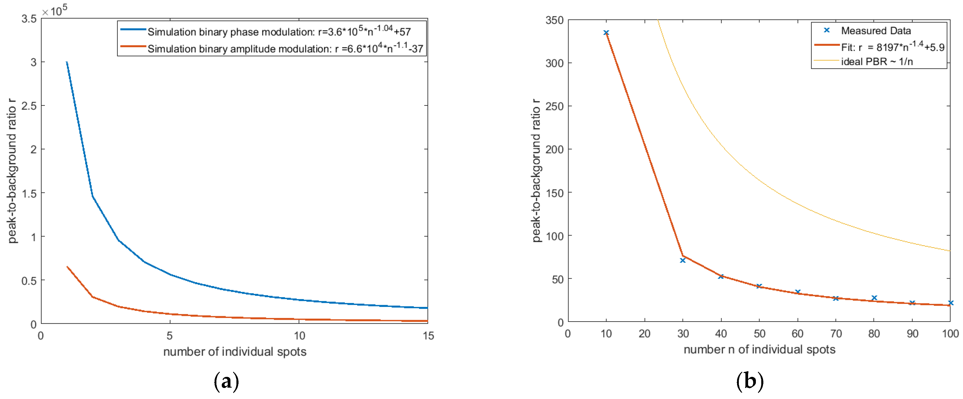 Applsci 08 01180 g007 Applsci 08 01180 g007