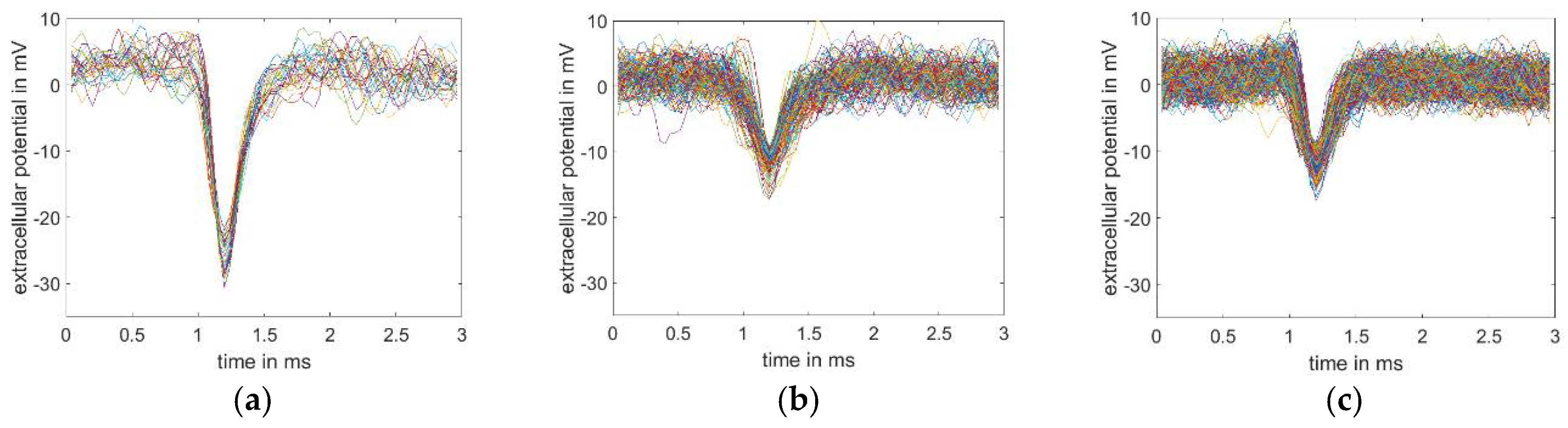 Applsci 08 01180 g010 Applsci 08 01180 g010