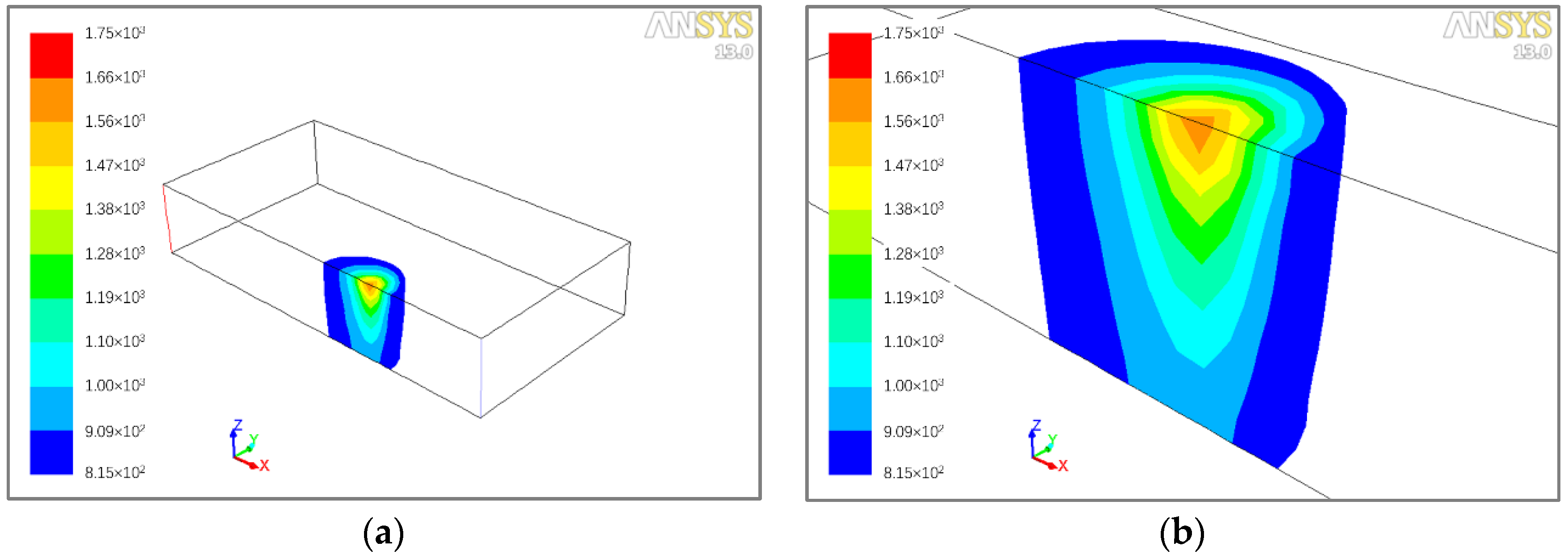 Applsci 08 01215 g005