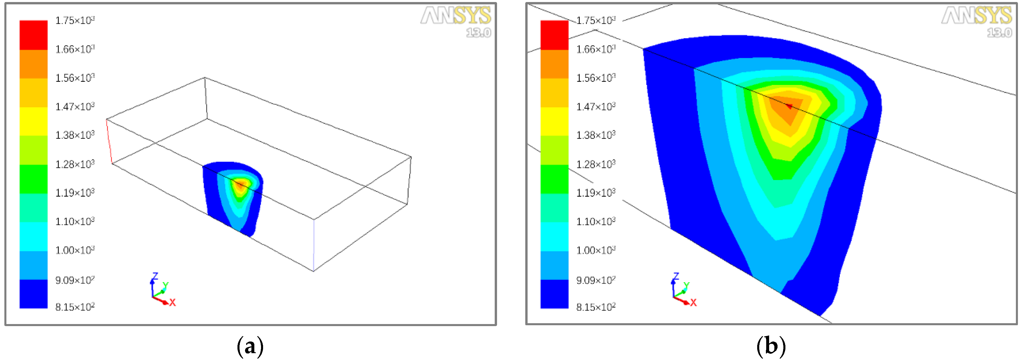 Applsci 08 01215 g006