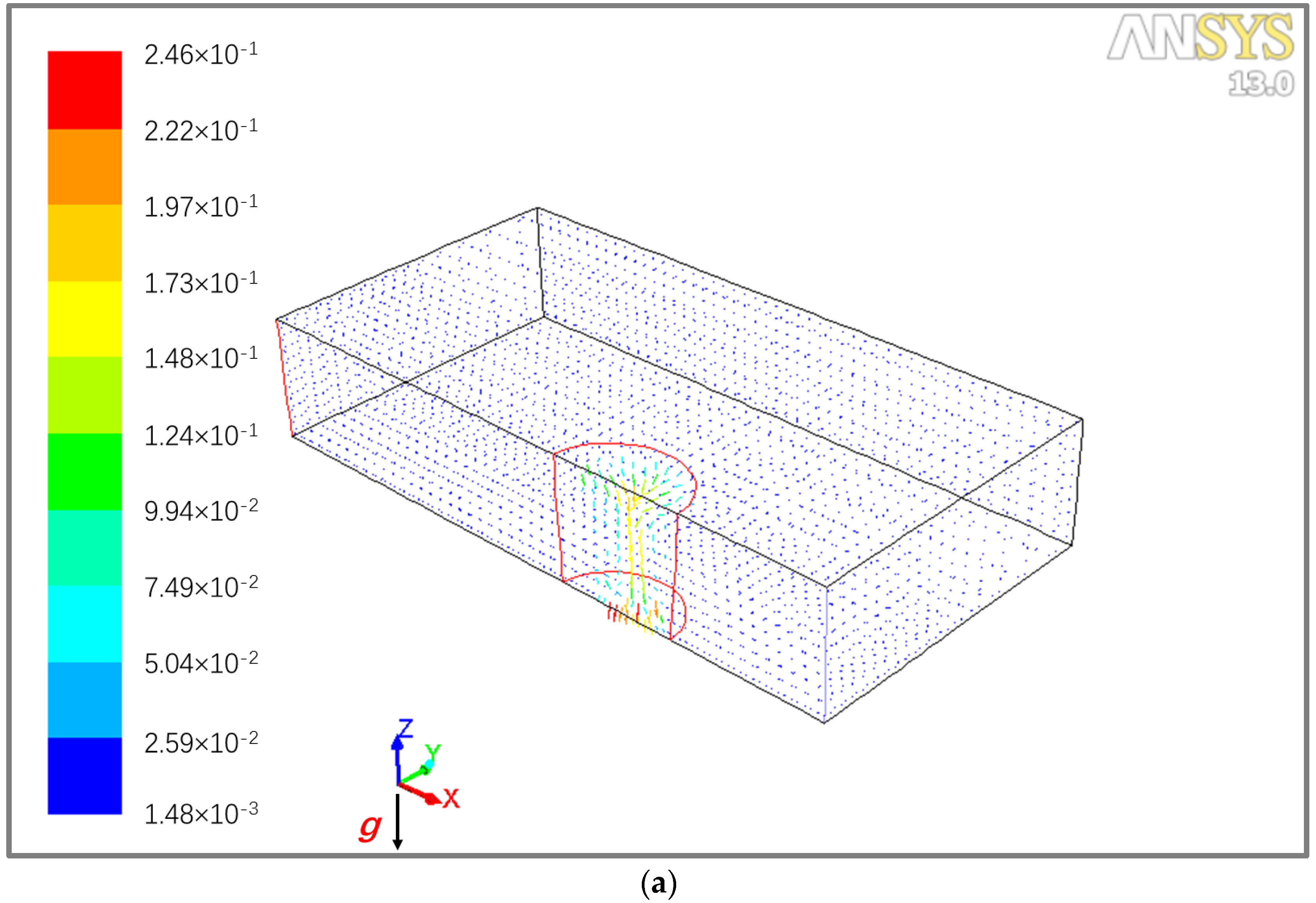 Applsci 08 01215 g008a