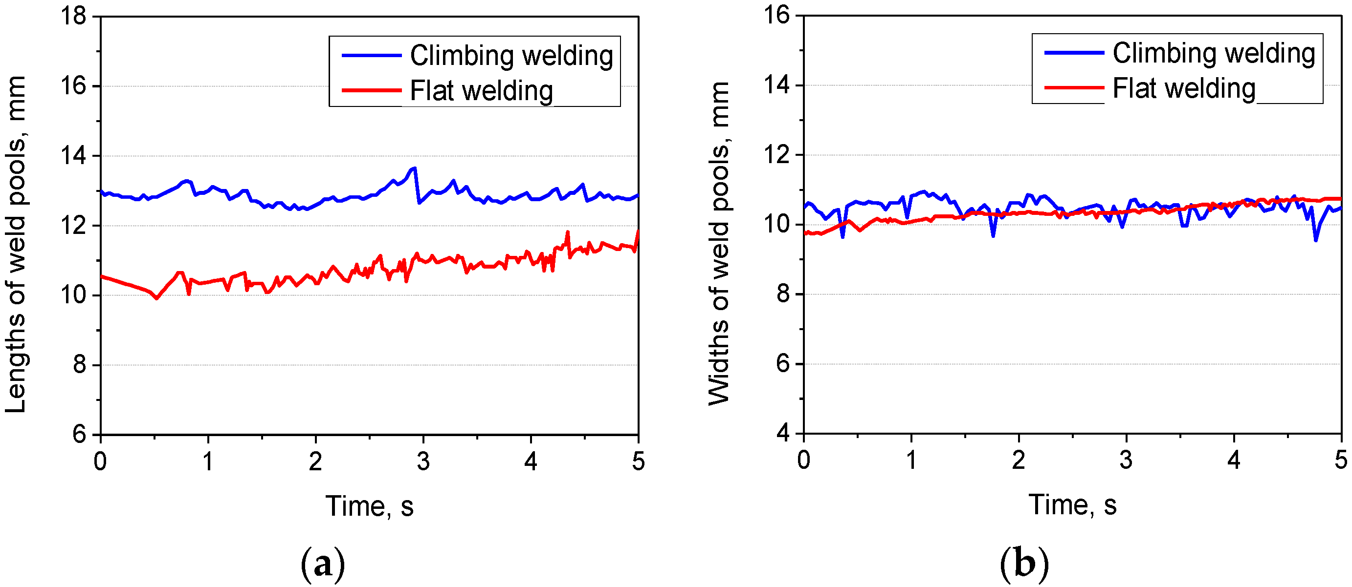 Applsci 08 01215 g011
