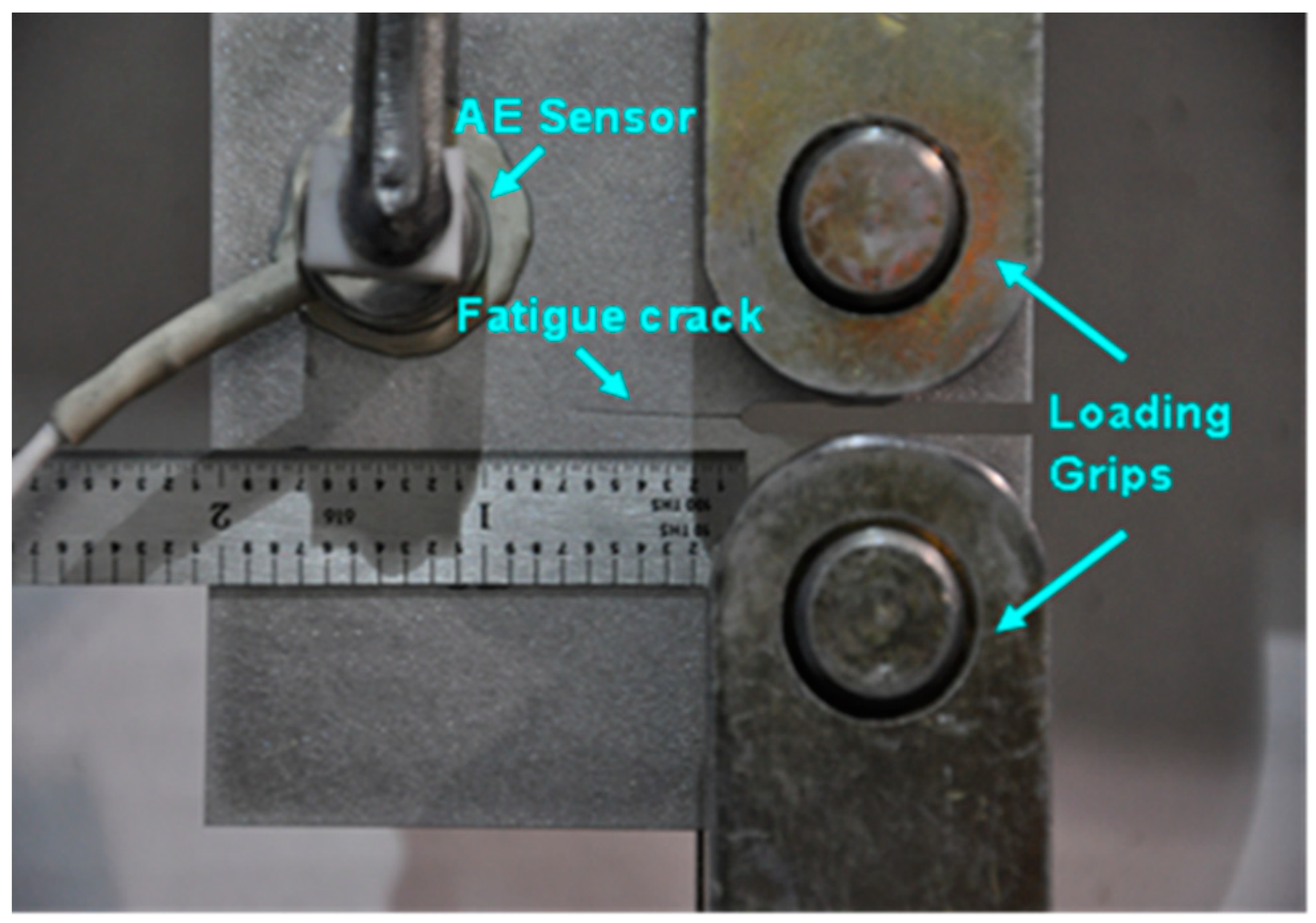 Applsci 08 01225 g003