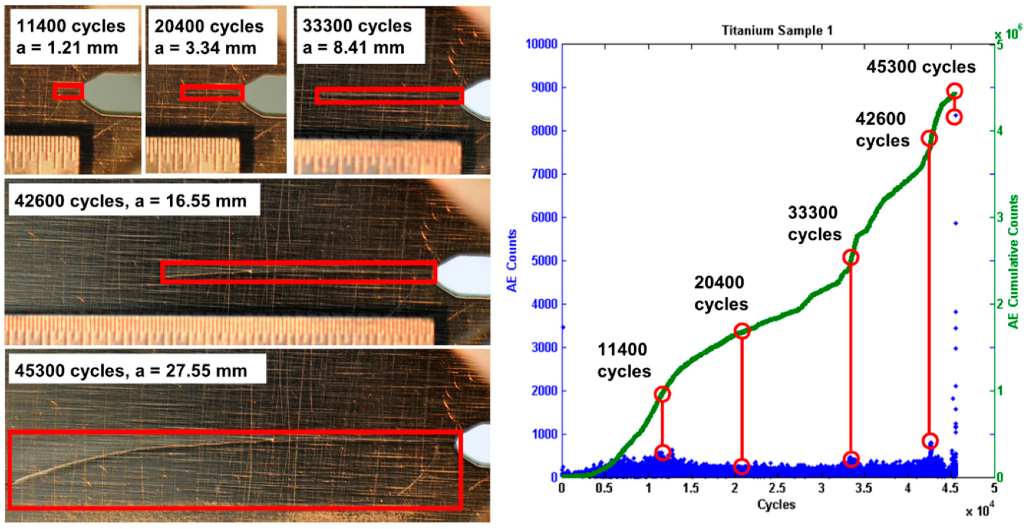 Applsci 08 01225 g004