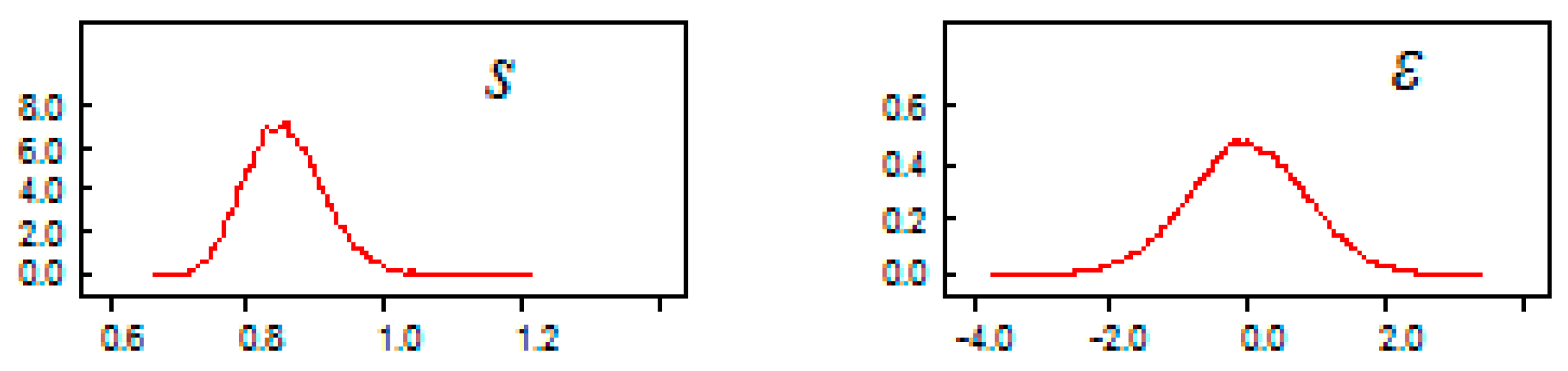 Applsci 08 01225 g006
