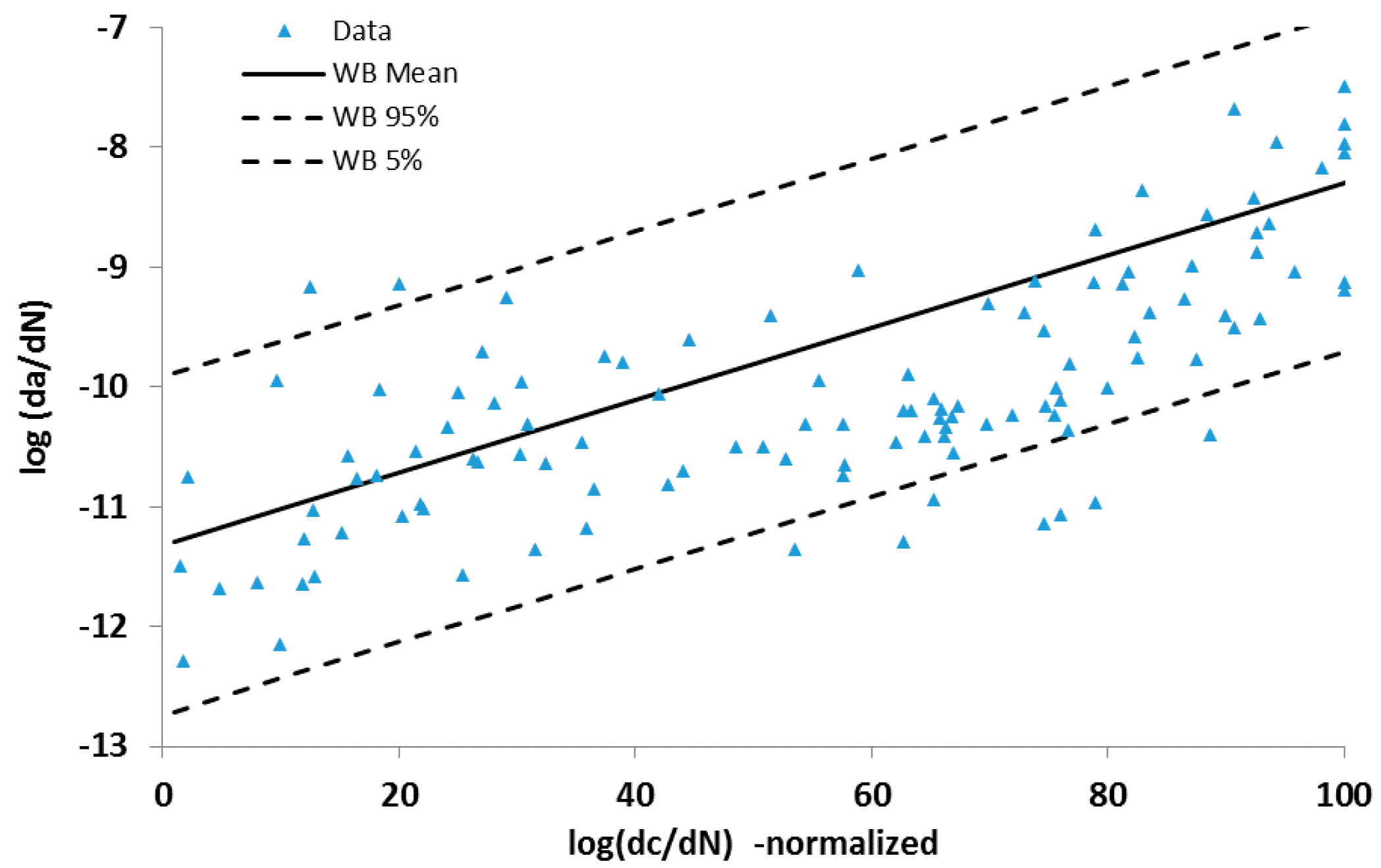 Applsci 08 01225 g007