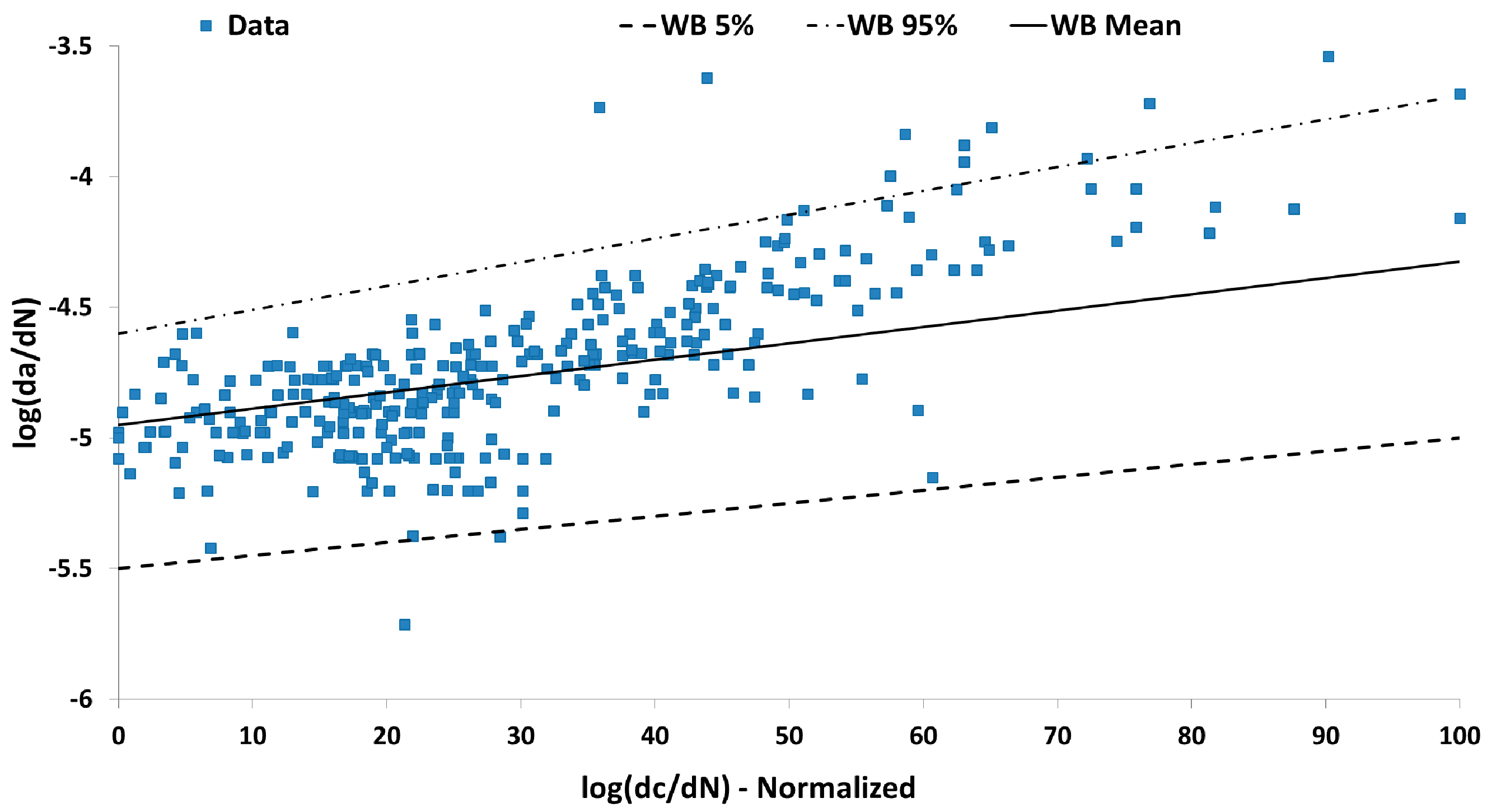 Applsci 08 01225 g008