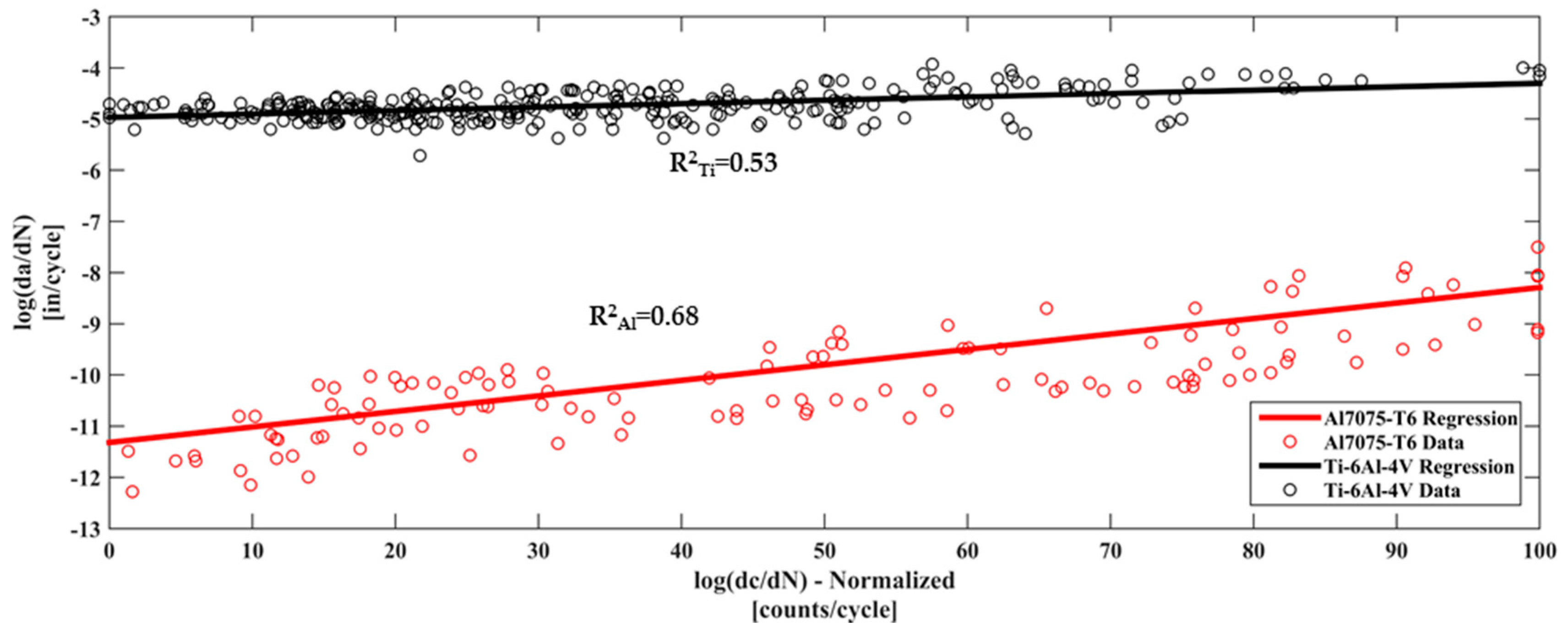 Applsci 08 01225 g009