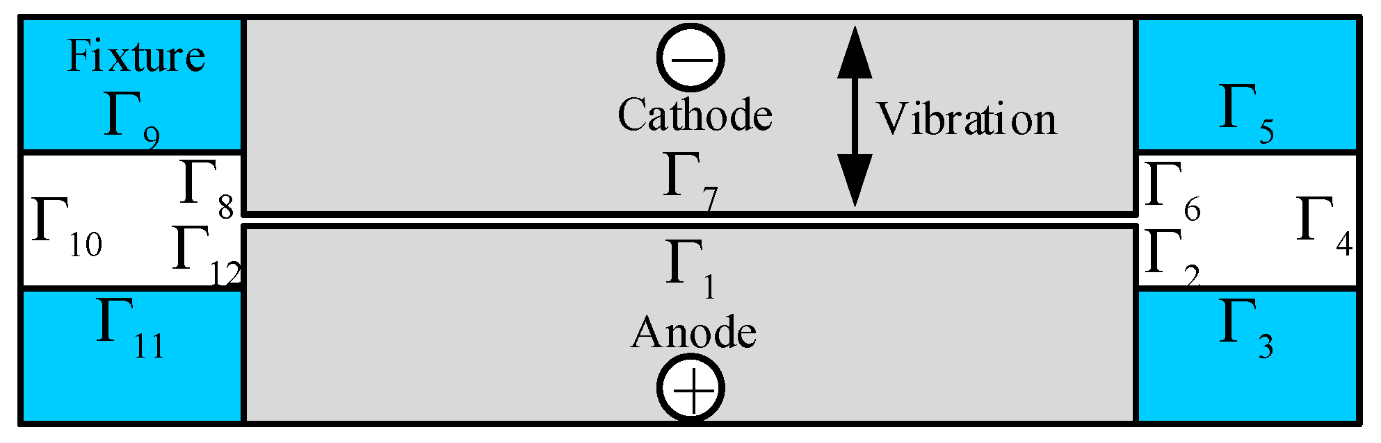 Applsci 08 01296 g002