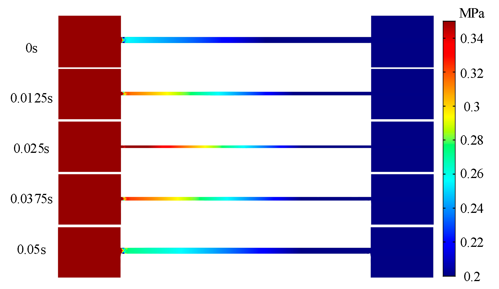 Applsci 08 01296 g003