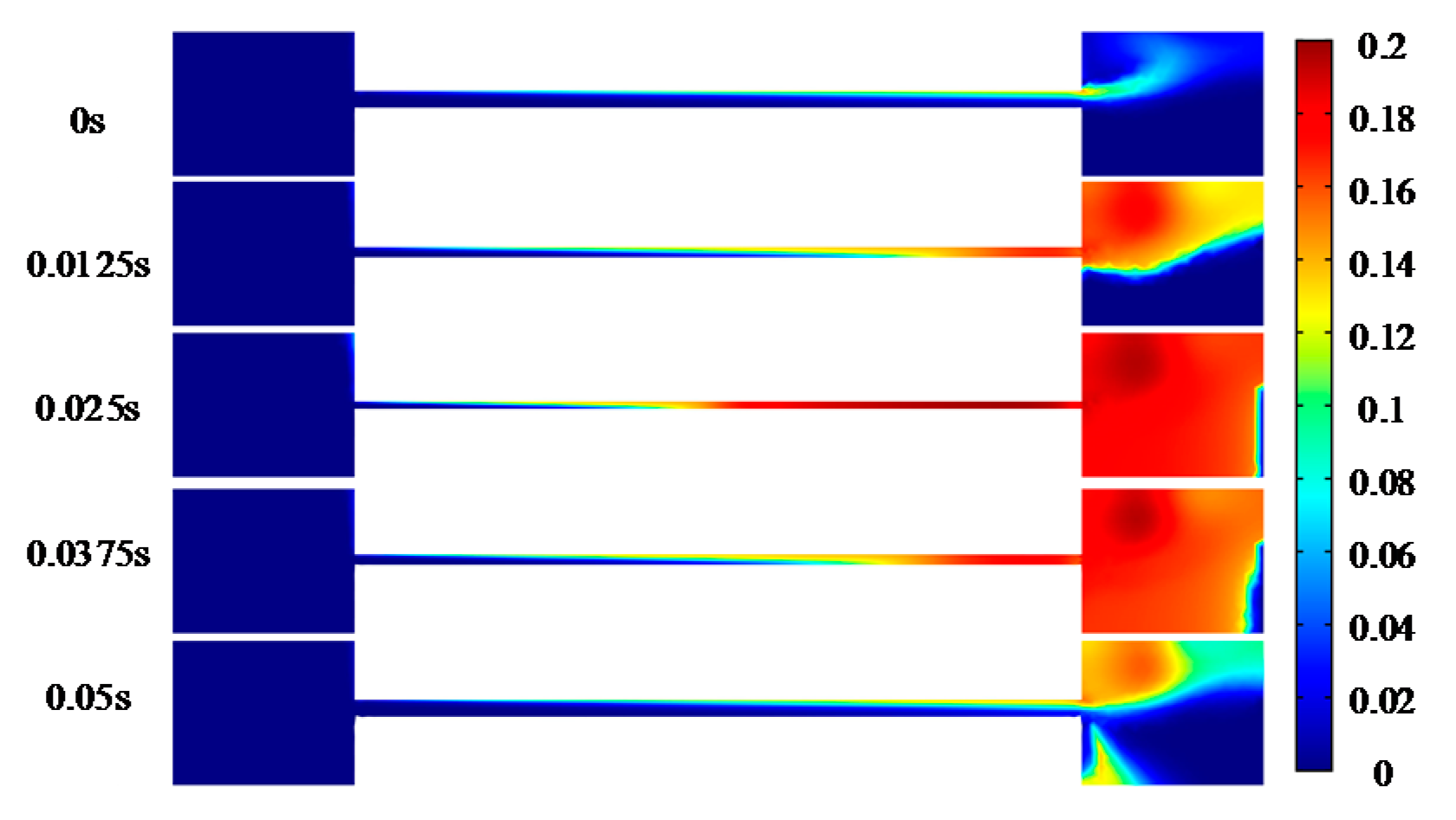 Applsci 08 01296 g005