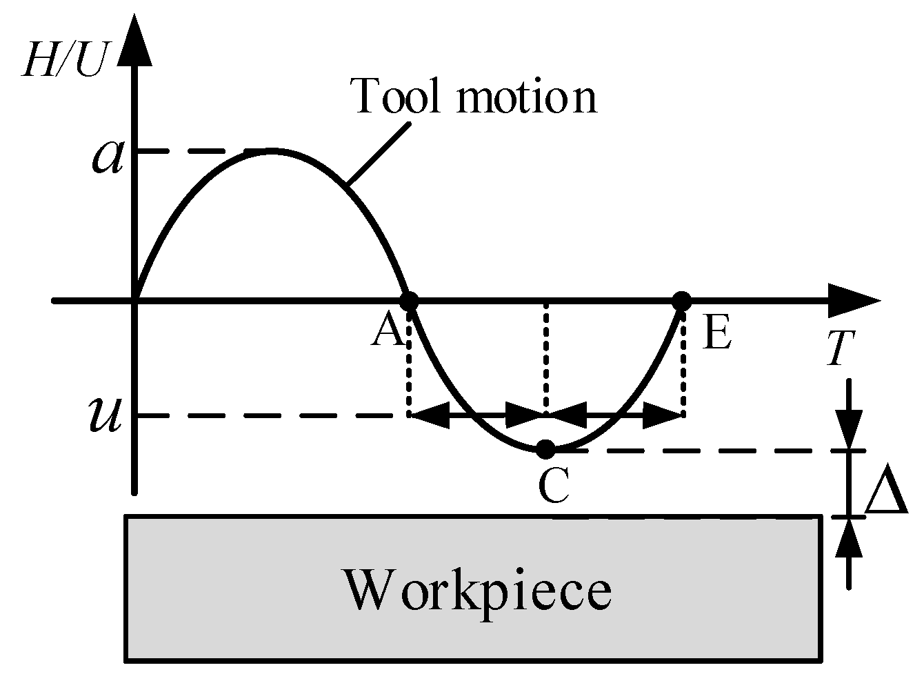Applsci 08 01296 g007