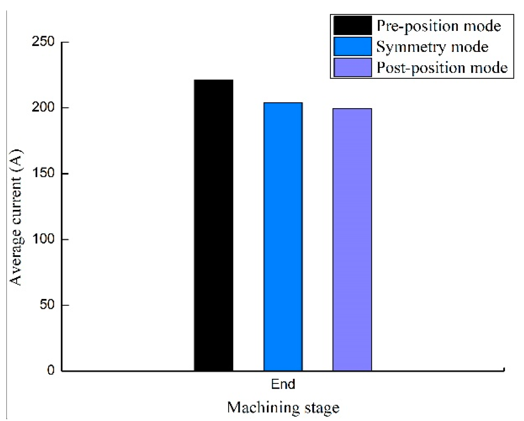 Applsci 08 01296 g012