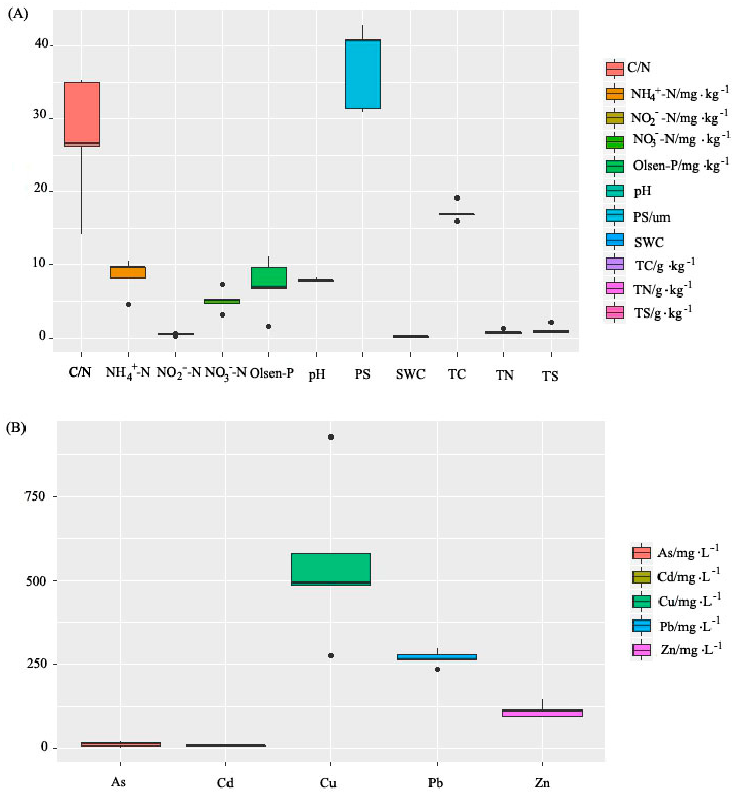 Applsci 08 01297 g001